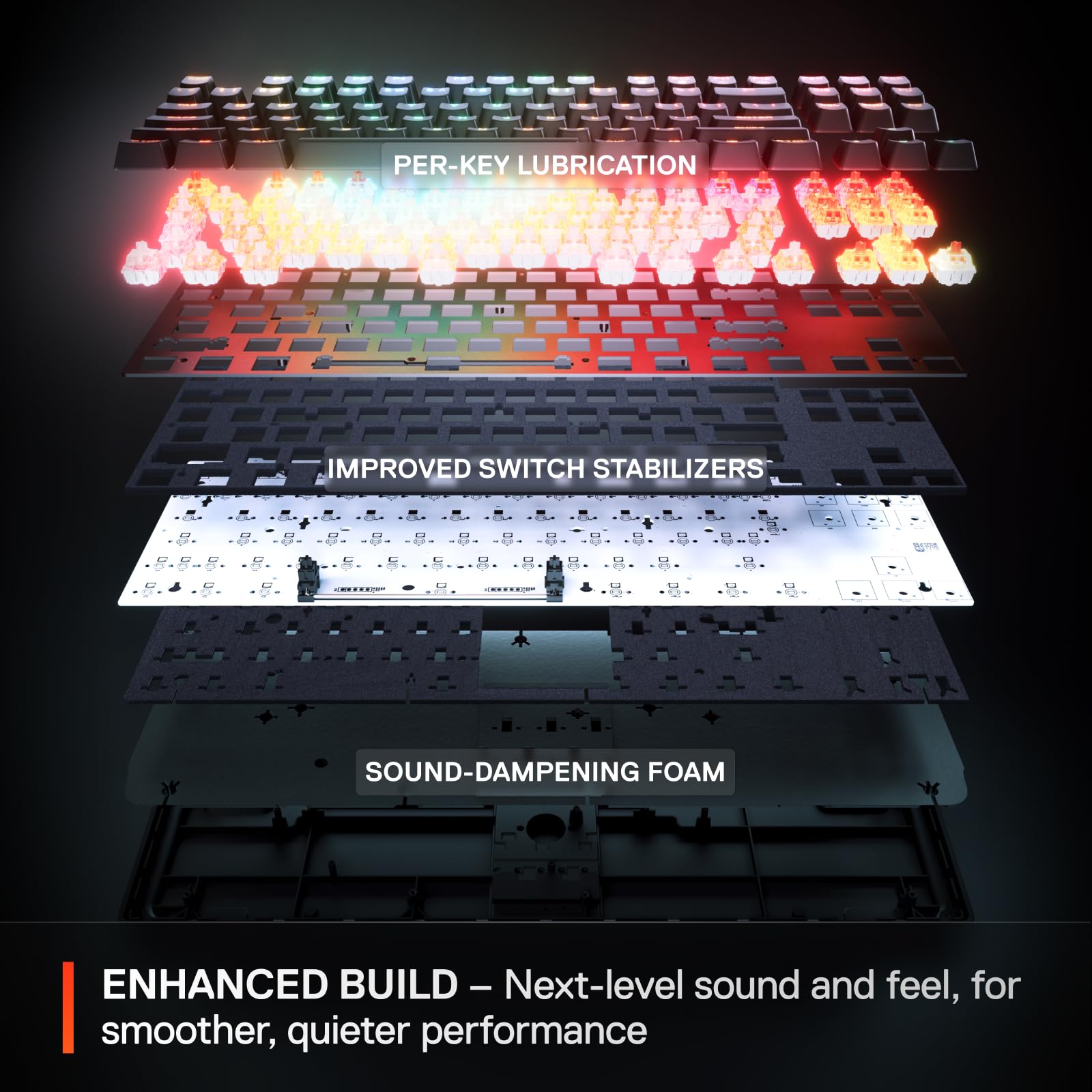 SteelSeries Apex Pro Mini Gen 3 - 60 Percent Gaming Keyboard | Adjustable Hall Effect Switches | Rapid Trigger 6