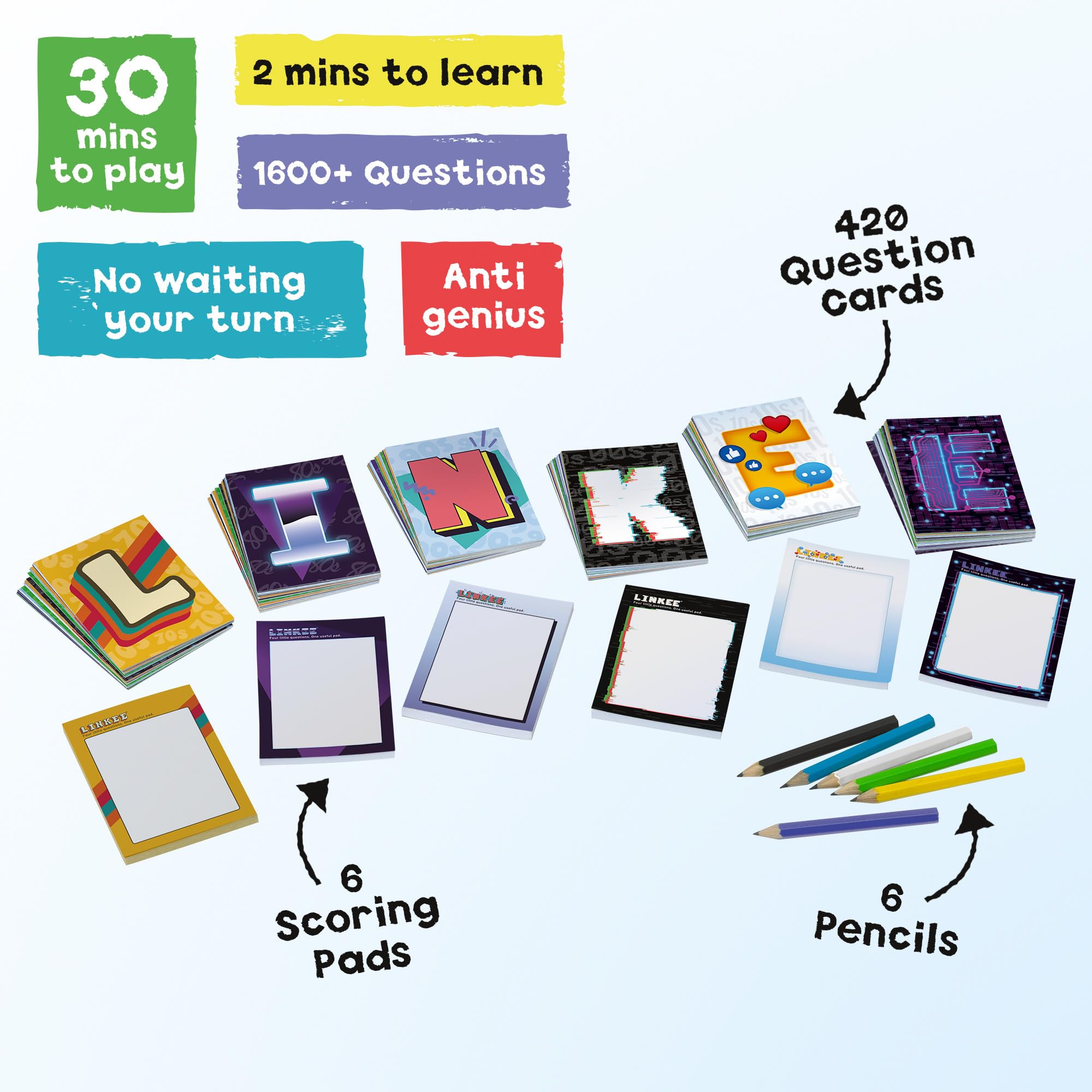 Ideal LINKEE Generations Trivia Party Quiz Game | 1,600+ Questions | Ages 12+