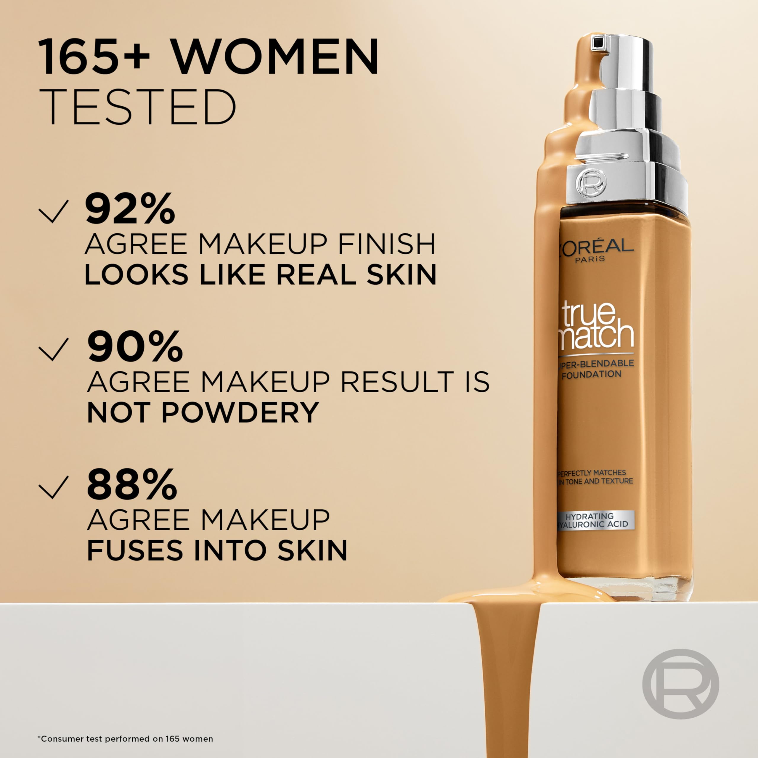 L'Oréal Paris True Match Liquid Foundation - Skincare Infused with Hyaluronic Acid, SPF 16, 6N Honey, 30 ml 4
