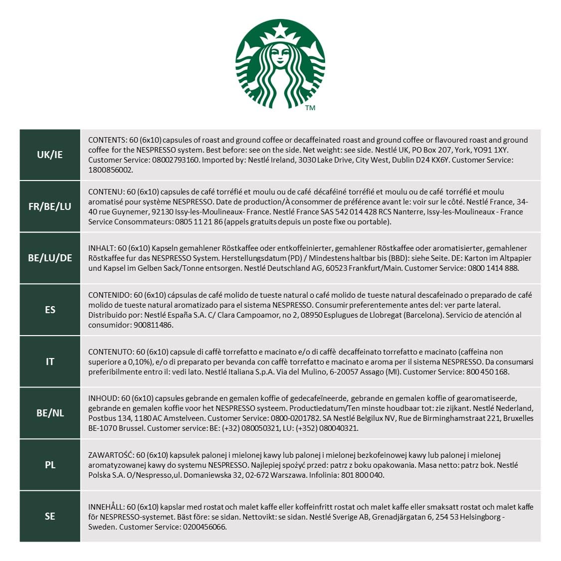 STARBUCKS – Saisonpaket von Nespresso Blonde Kaffeekapseln, 60 Stück 4