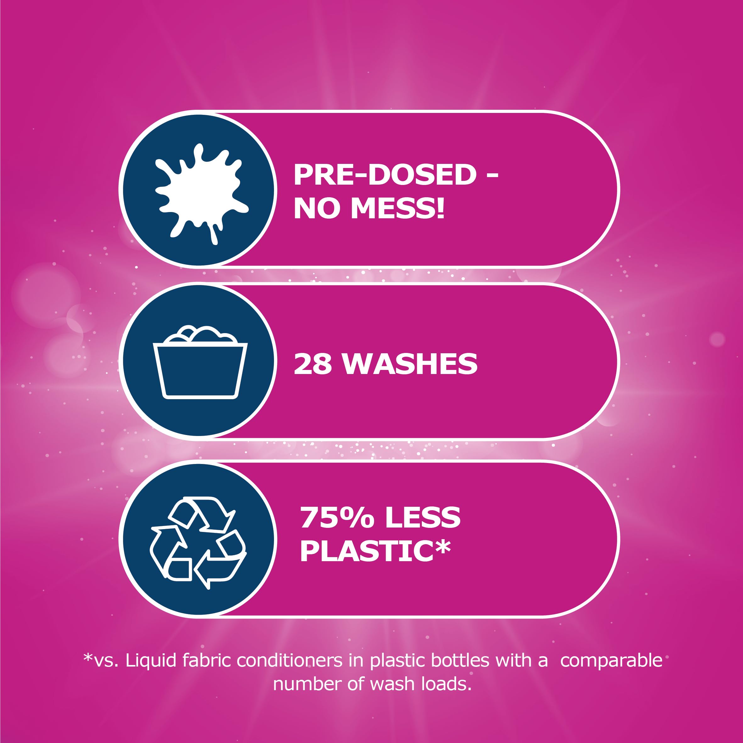 Dr. Beckmann Fabric Conditioner Sheets Fresh Blossom | 14 Count | Ultra-Light & Compact Format 3