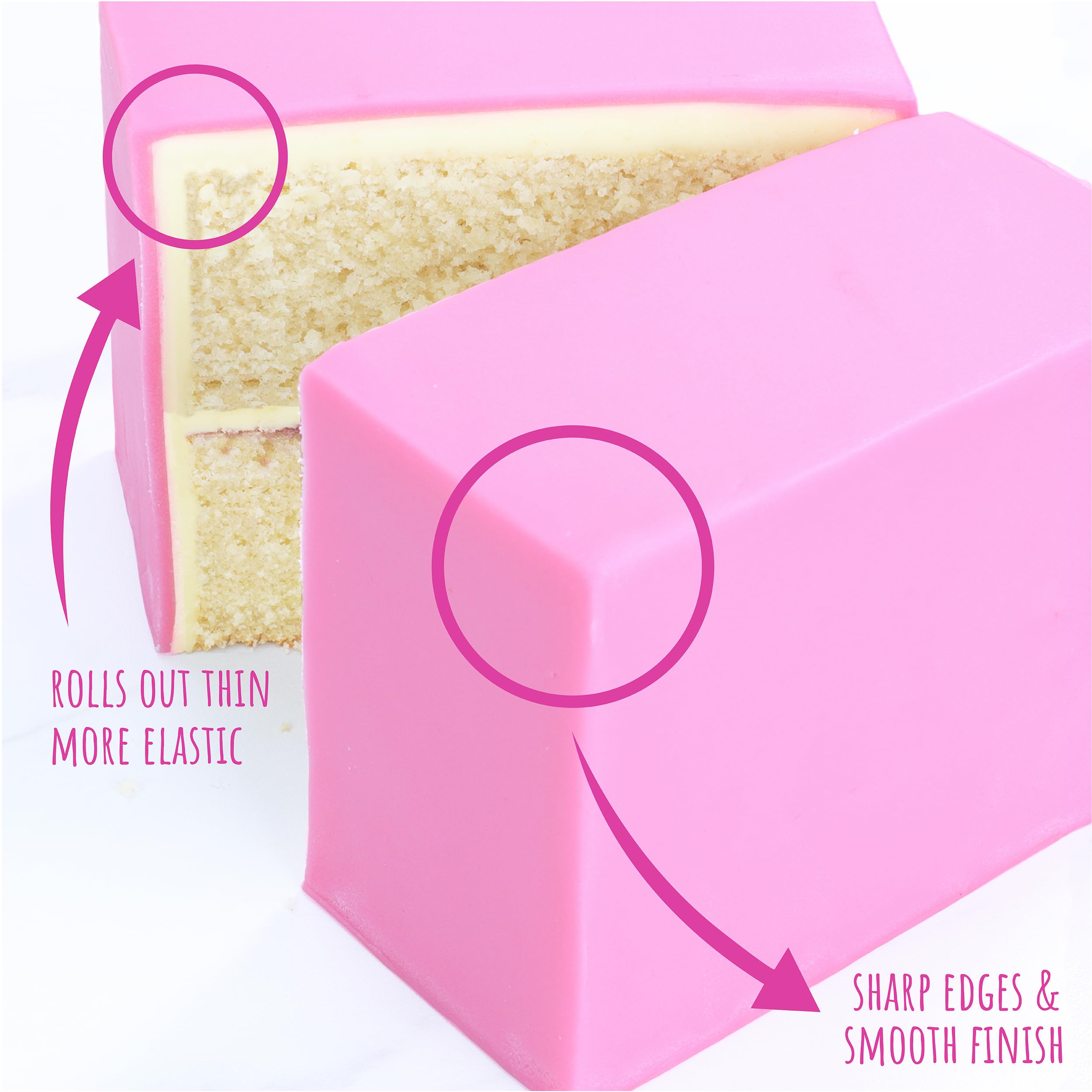 PME Sugar Paste Fondant - Dark Blue | 250g | Thermo-Tech Ready-to-Roll 3