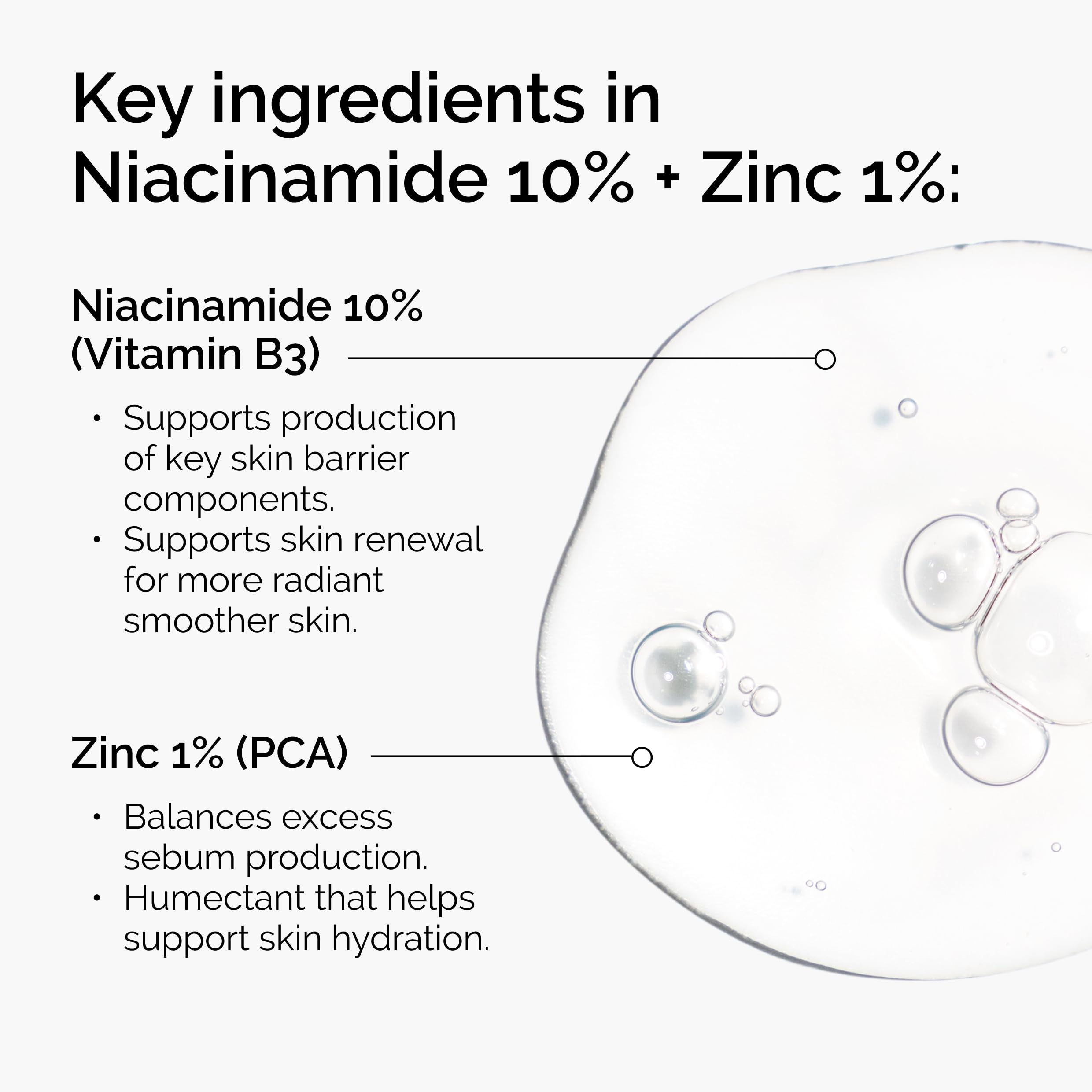 The Ordinary Niacinamide 10% + Zinc 1% Brightening Serum (30ml) 3