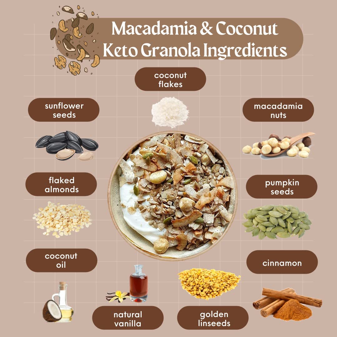 Maria Lucia Bakes Keto Granola - Macadamia & Coconut | High Protein, Unsweetened | 1KG