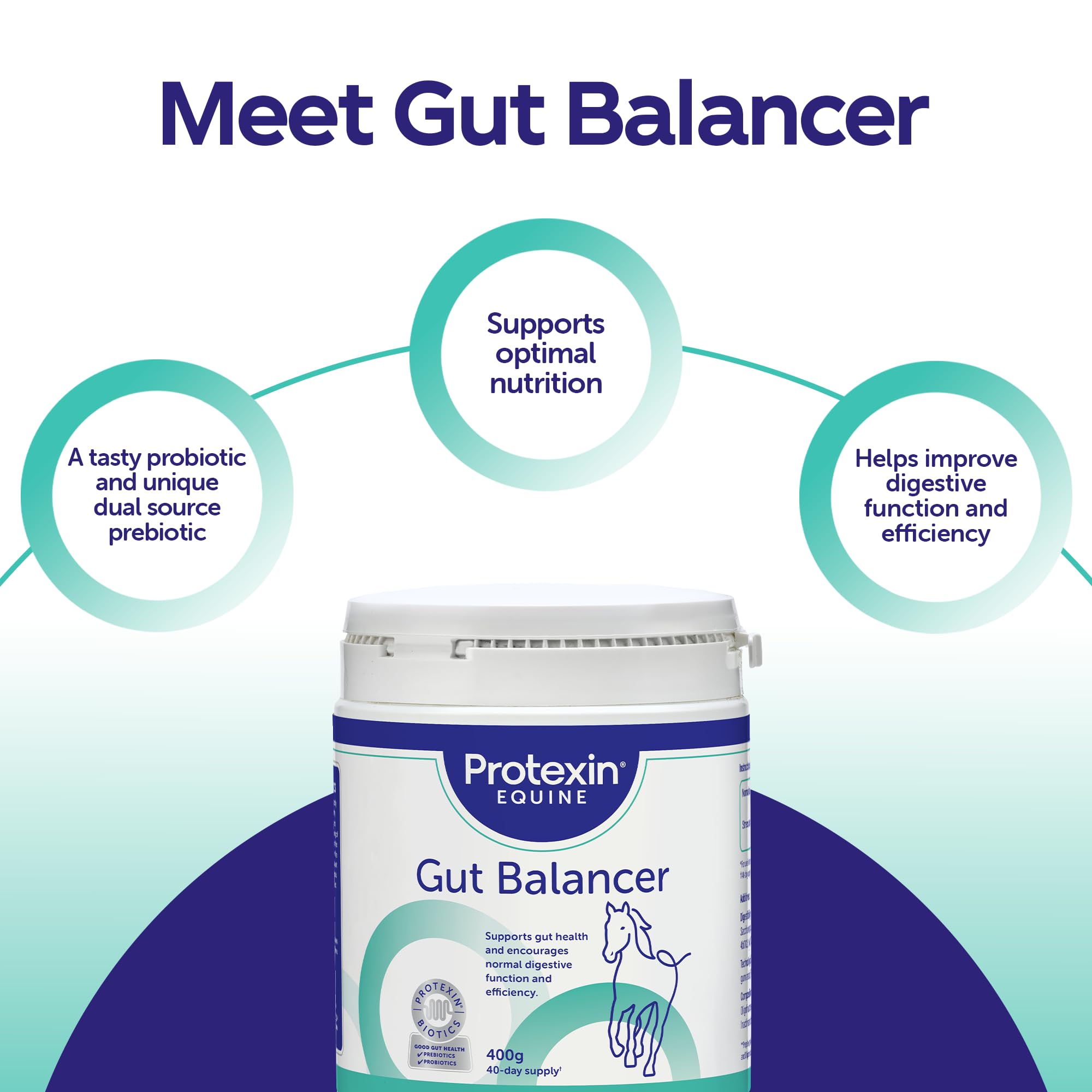 Protexin Equine Premium Gut Balancer - Daily Digestive Support | 400g | BETA NOPS Accredited 3