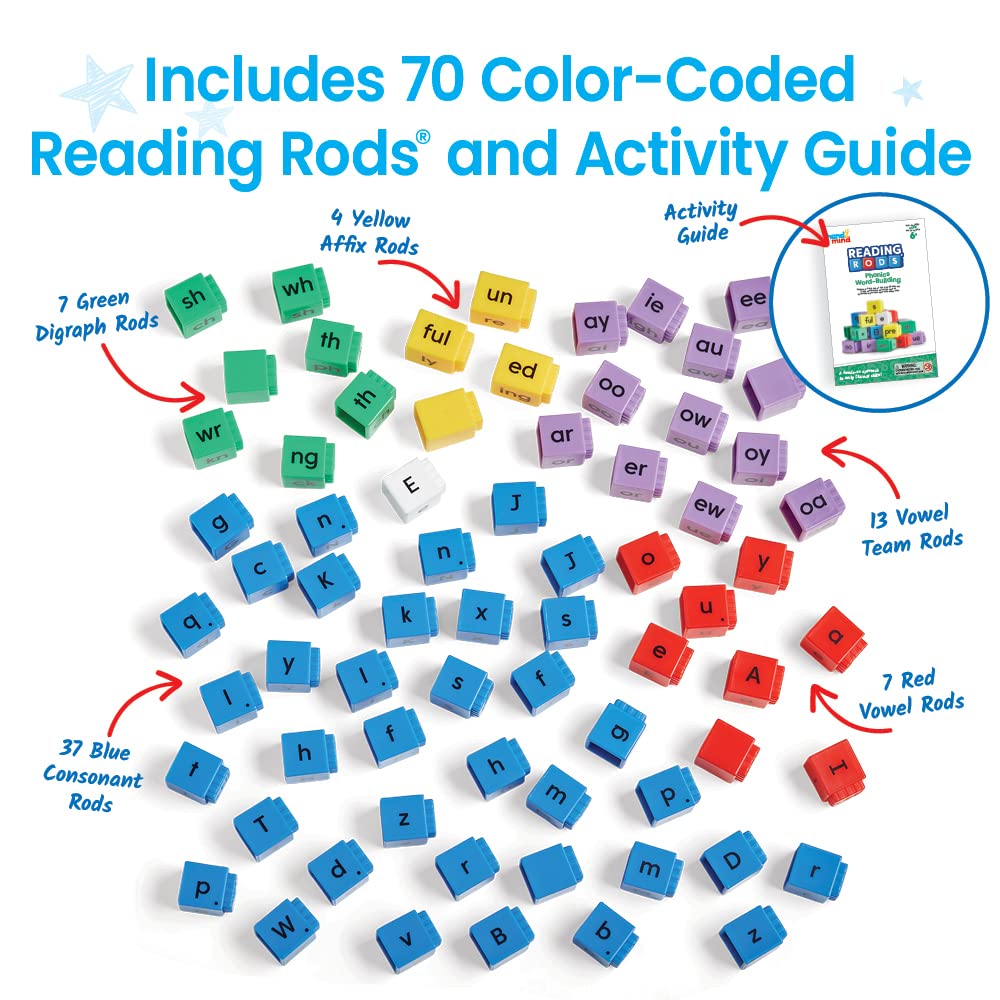 hand2mind Reading Rods Phonics Word-Building Set | Ages 5+ | 70 Rods 6