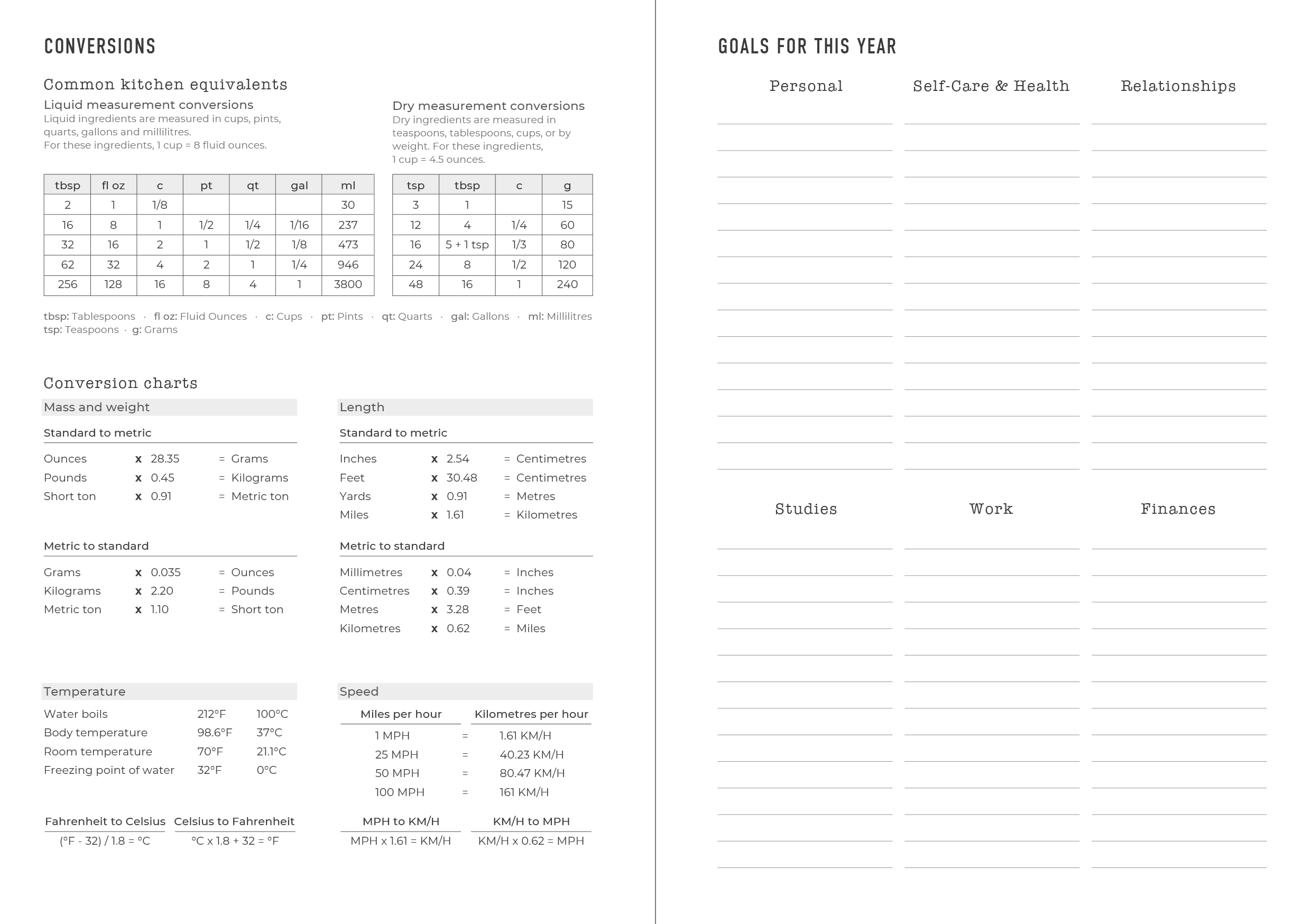 Letts of London Dazzle A6 Academic 2026/2027 Day to a Page Appointment Book | Turquoise Hardcover 5