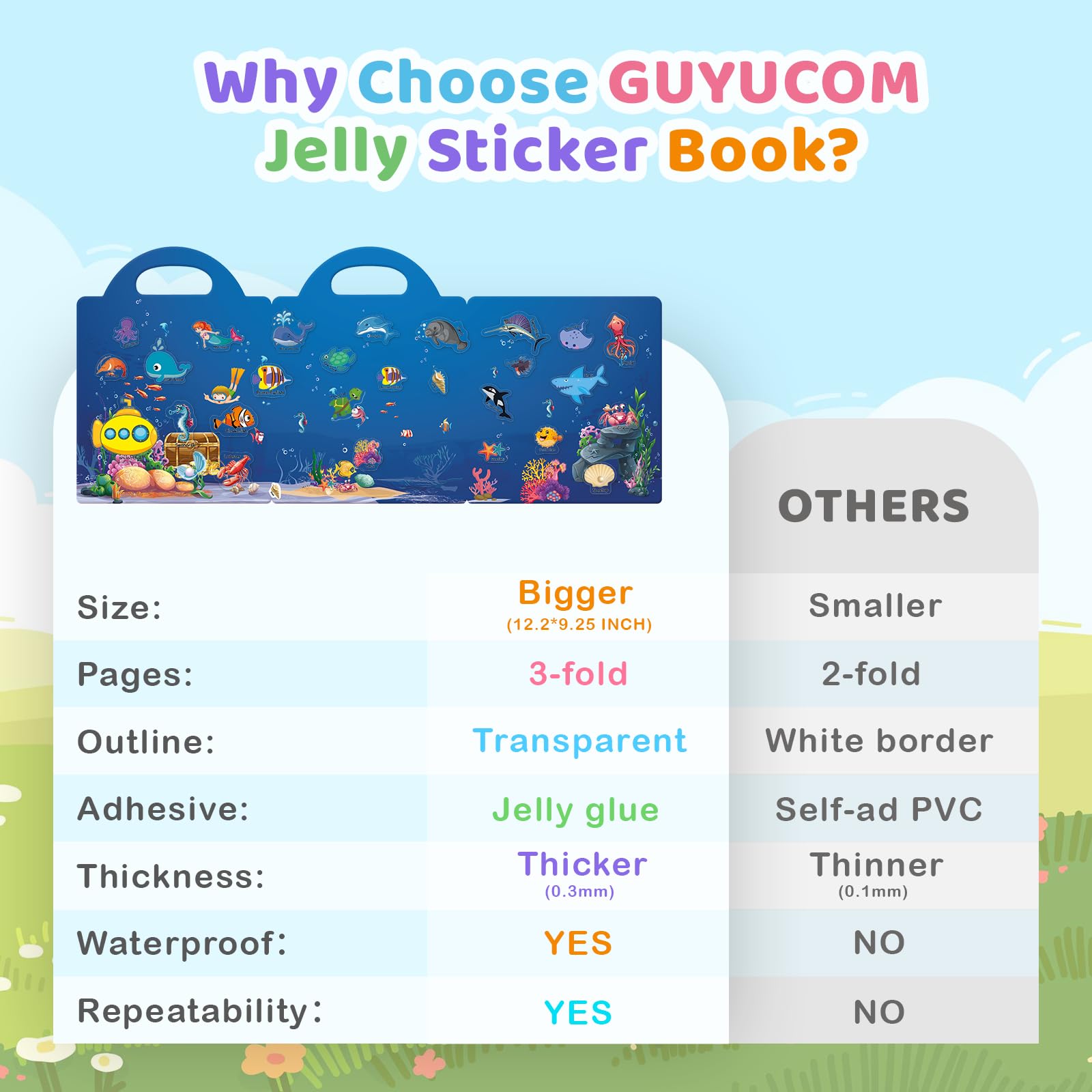GUYUCOM Reusable Sticker Books - 4 Pack: Ocean, Farm, Insect, Body Themes | Educational Learning Toy