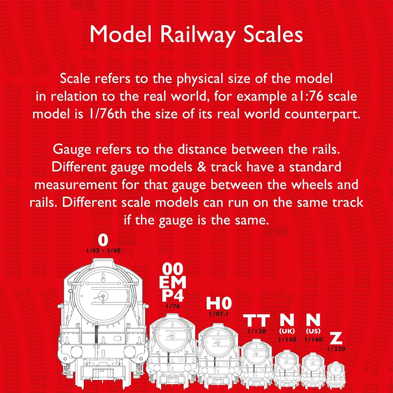 Hornby R7168 Ballast - Basaltic Rock Scenic Material for OO and TT Gauge Model Railways | 1000g 3