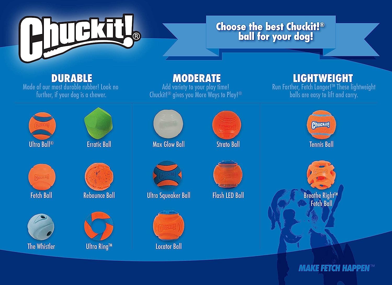 Chuckit! Fetch Ball Dog Toy - Durable Rubber, High Bounce | Medium Size, 2 Pack 5