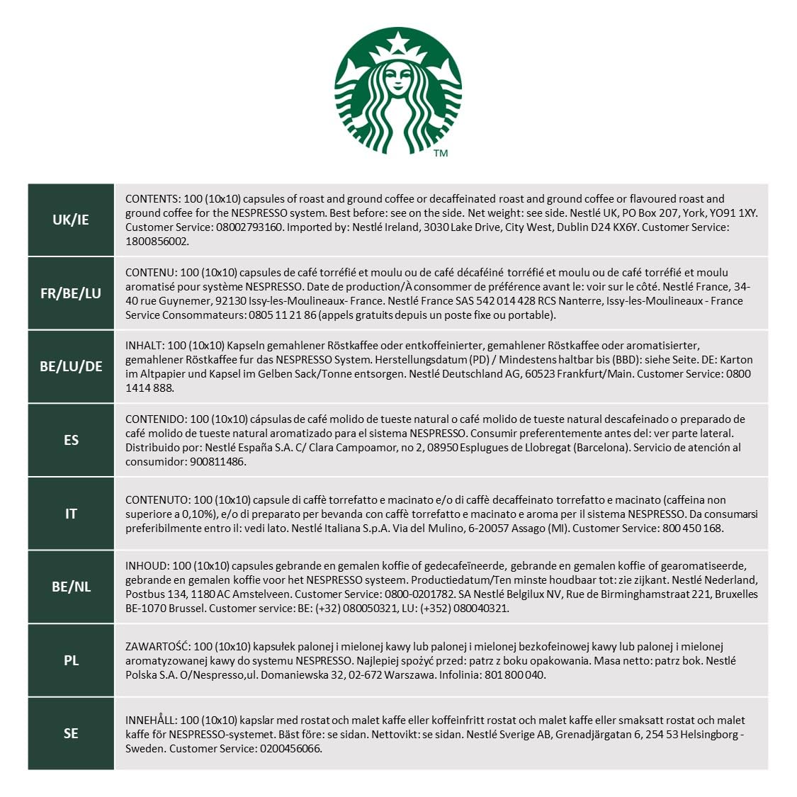 STARBUCKS Single-Origin Colombia Coffee Capsules for Nespresso, Medium Roast, 10 Count 4