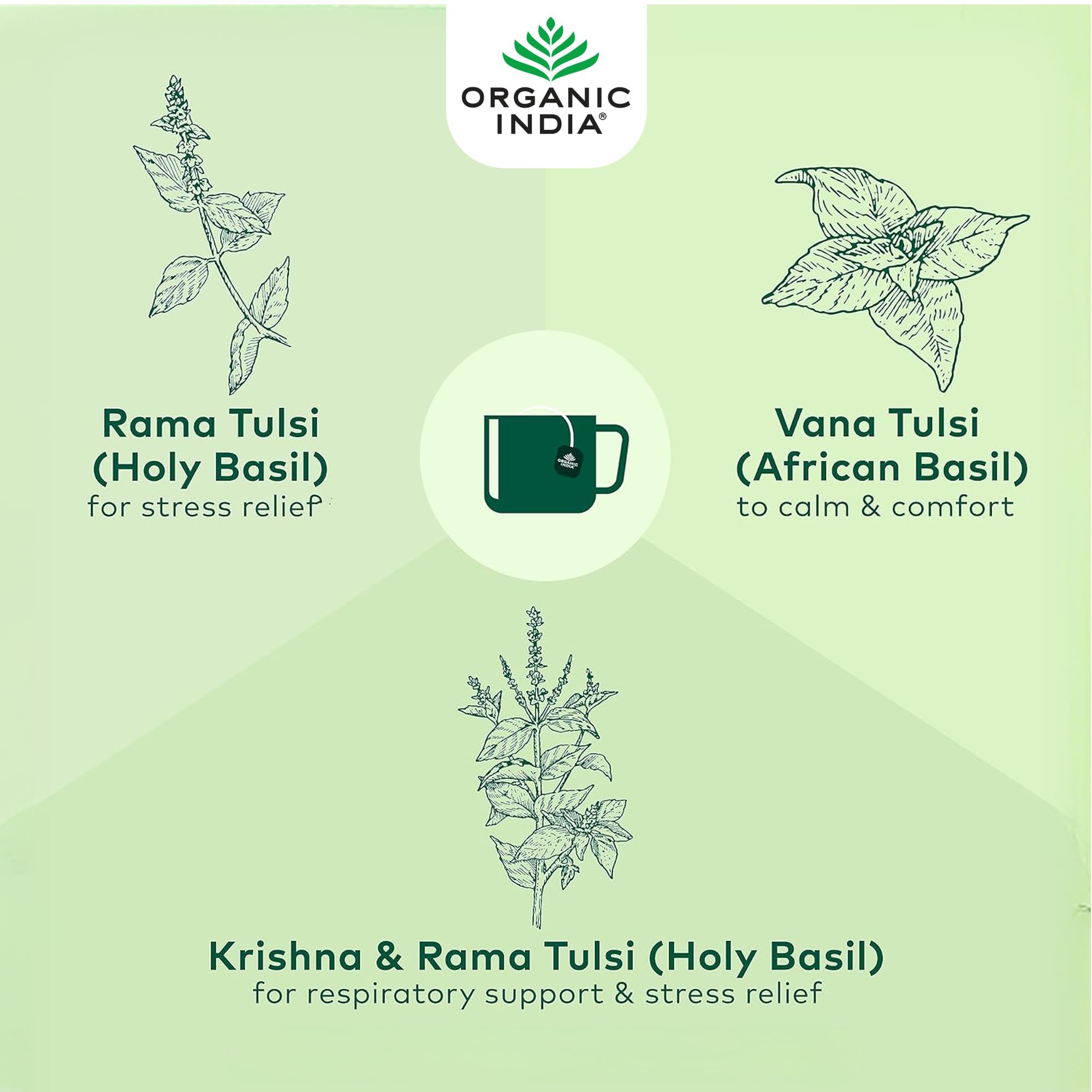 ORGANIC INDIA Tulsi Original Blend Herbal Tea - Caffeine-Free, Organic, 25 Count Teabags 6