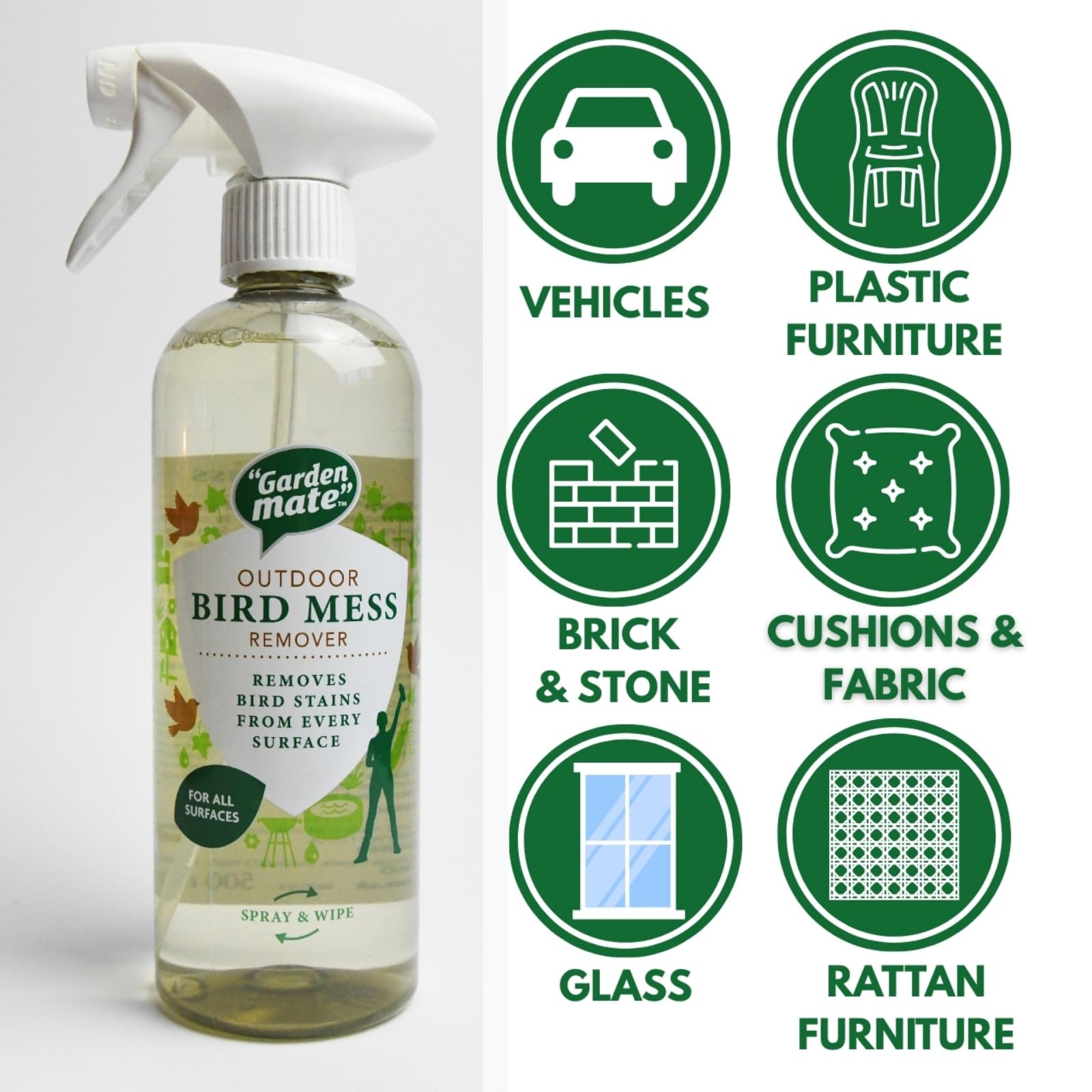 Garden Mate Bird Mess Remover Spray - Powerful Foaming Action | 500ml | No Scent 3