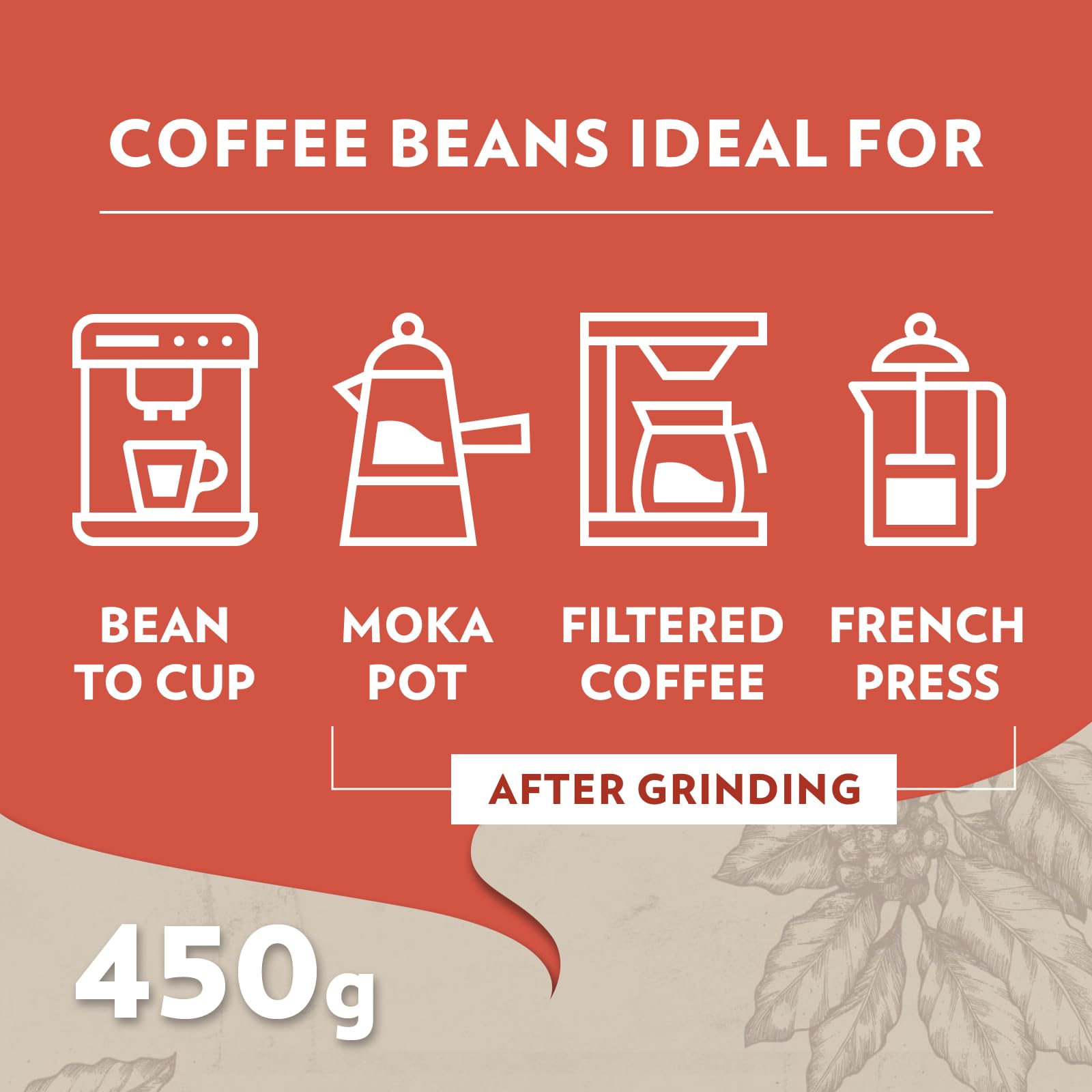 Lavazza Tales of Roma Roasted Whole Coffee Beans | Intensity 8/10 | 450g 7