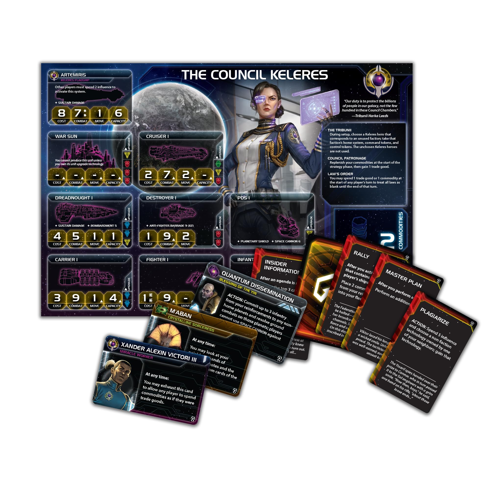 Asmodee Twilight Imperium: Thunder's Edge Expansion for 4th Edition Board Game | 3-8 Players | 240 Min 3