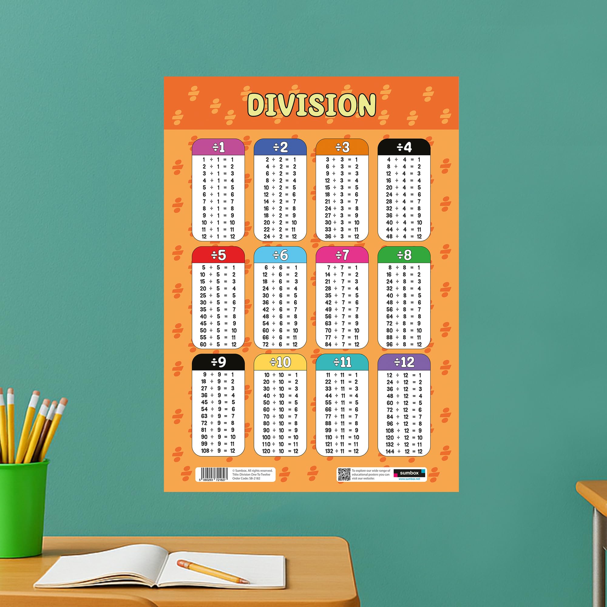 Sumbox Division Educational Math Poster - A3 Size (29.7cm x 42cm) | Cardstock | Multicoloured 8