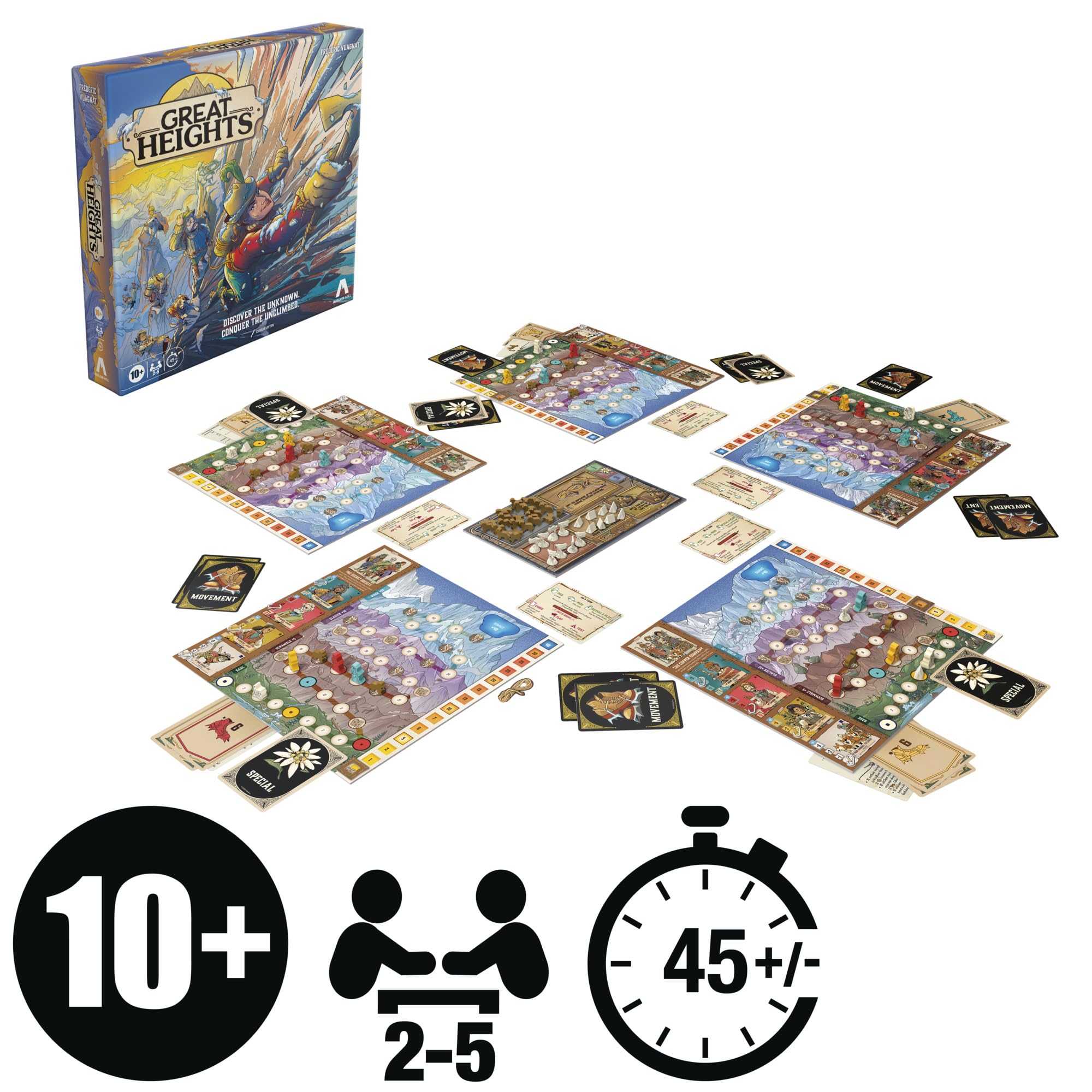 Avalon Hill Great Heights Strategy Board Game | Ages 10+ | 2-5 Players | 45 Min