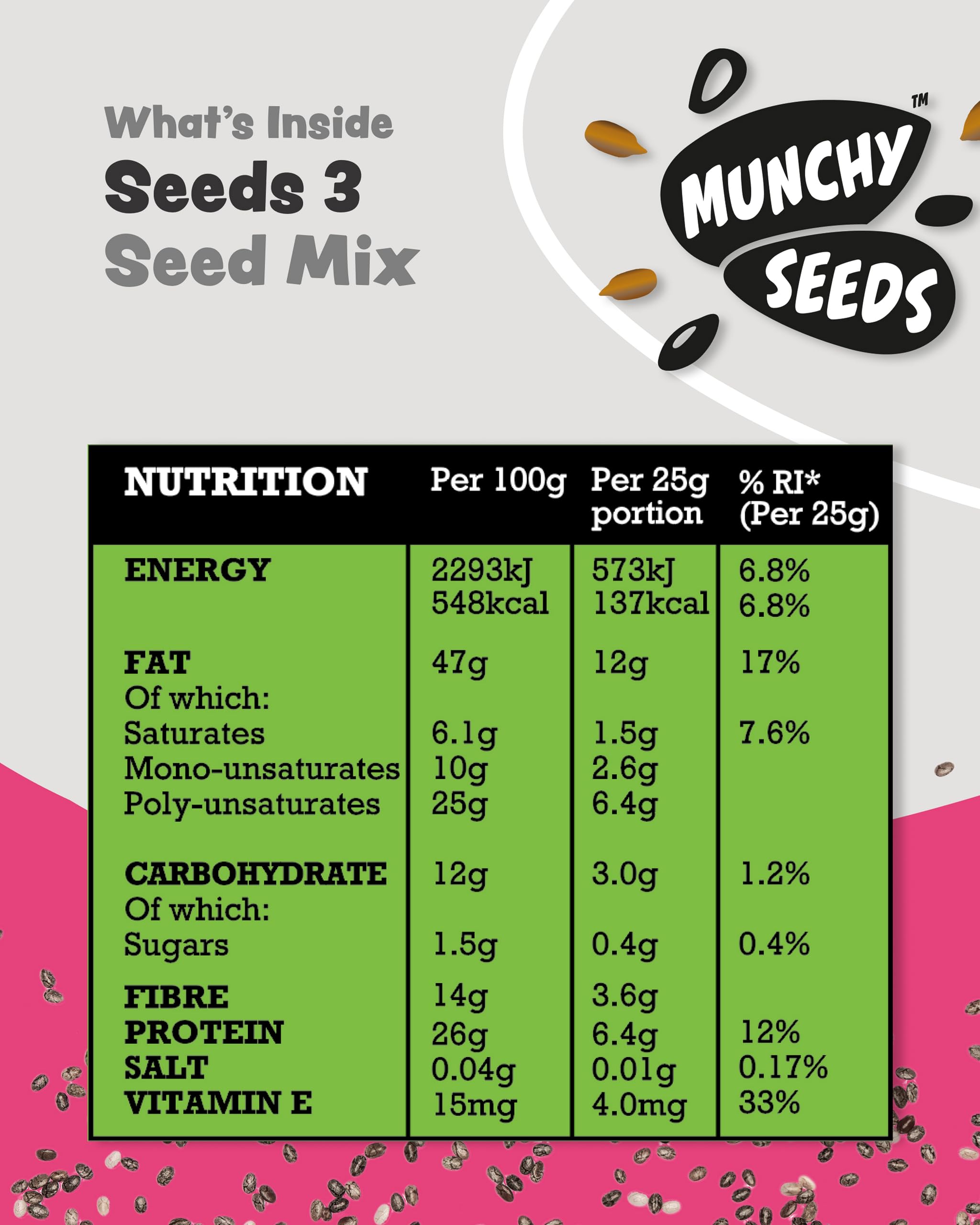 Munchy Seeds Lightly Toasted Three Seed Mix - Pumpkin, Sunflower & Linseed | 1kg Roasted Vegan Mix 8