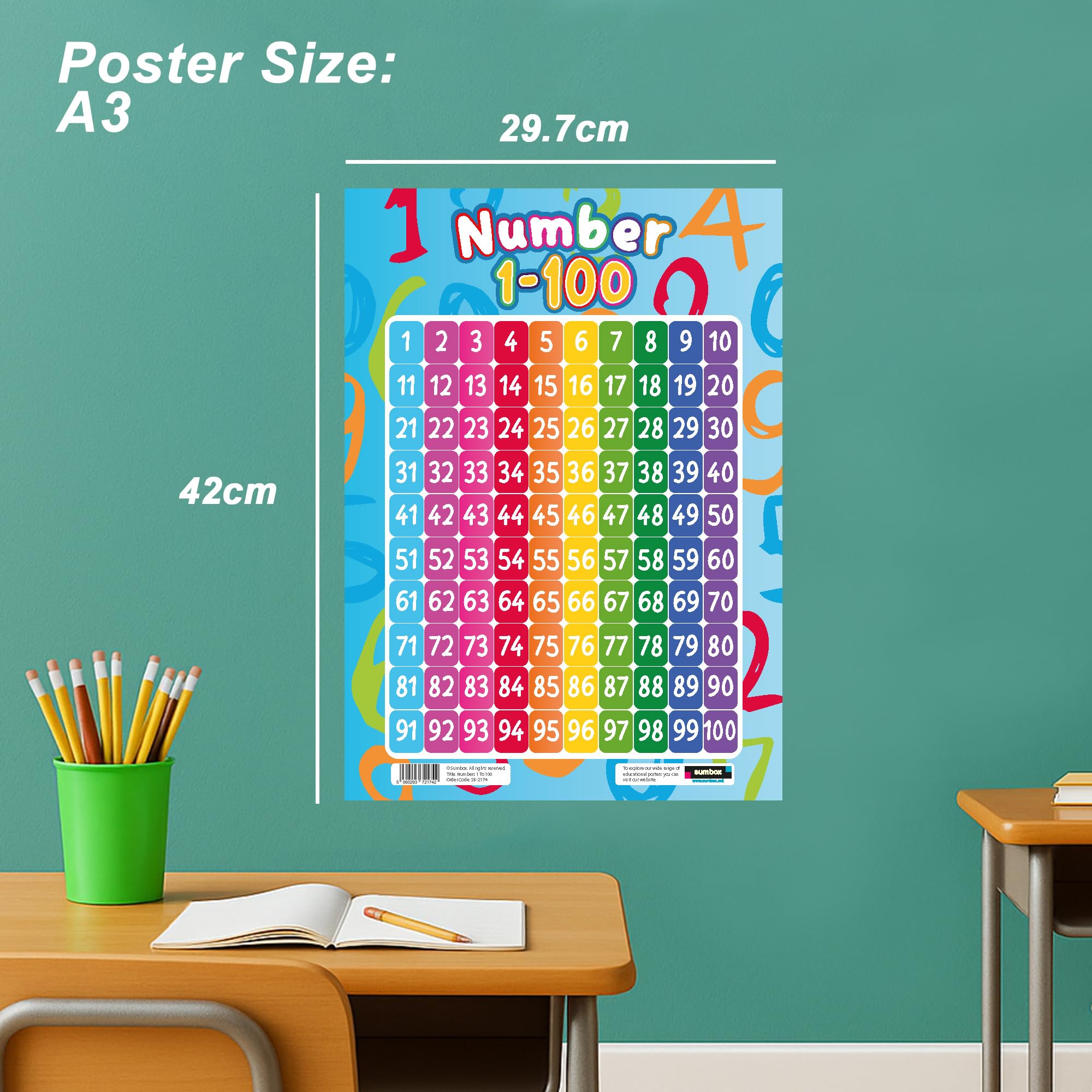 Sumbox Numbers 1-100 Educational Poster for Kids - A3 Size Maths Learning Aid 4