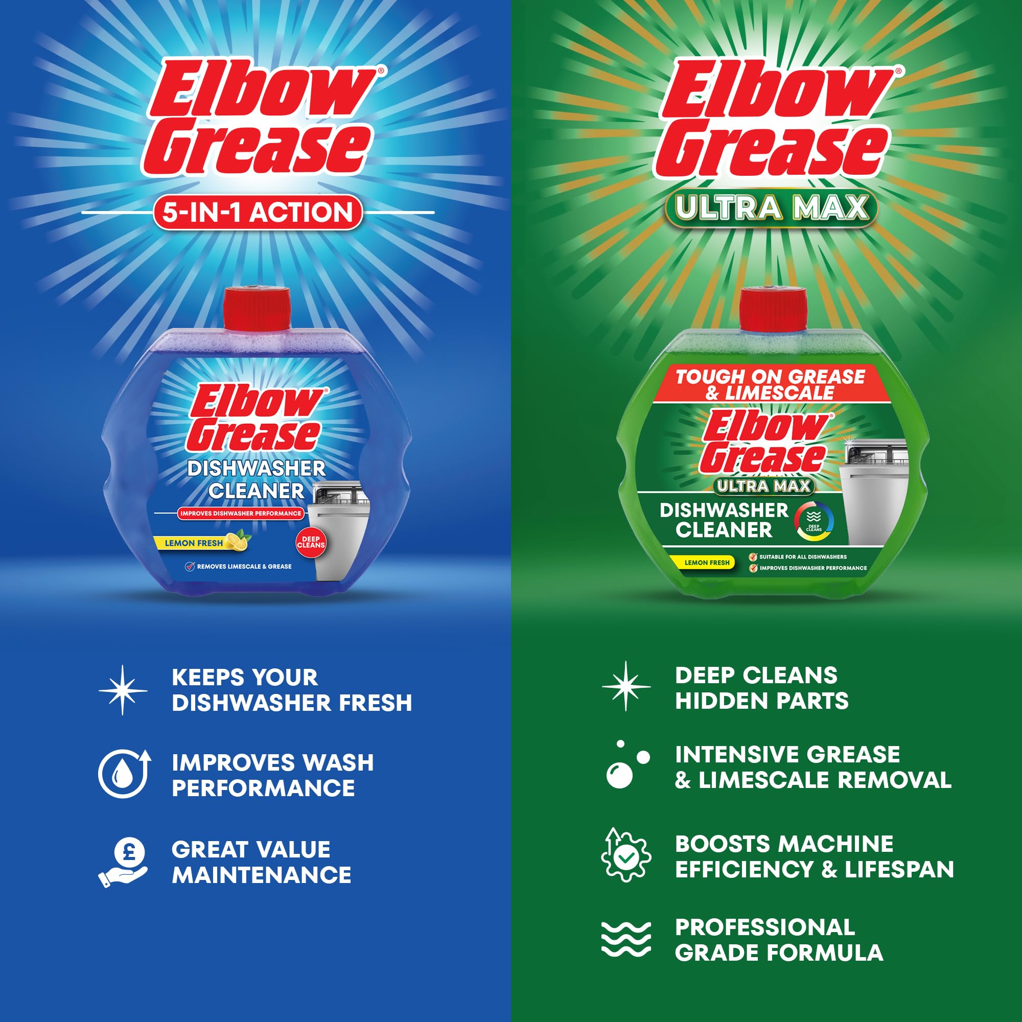 Elbow Grease Ultra Max Dishwasher Cleaner - Tough on Grease & Limescale | 250 ml Liquid 7