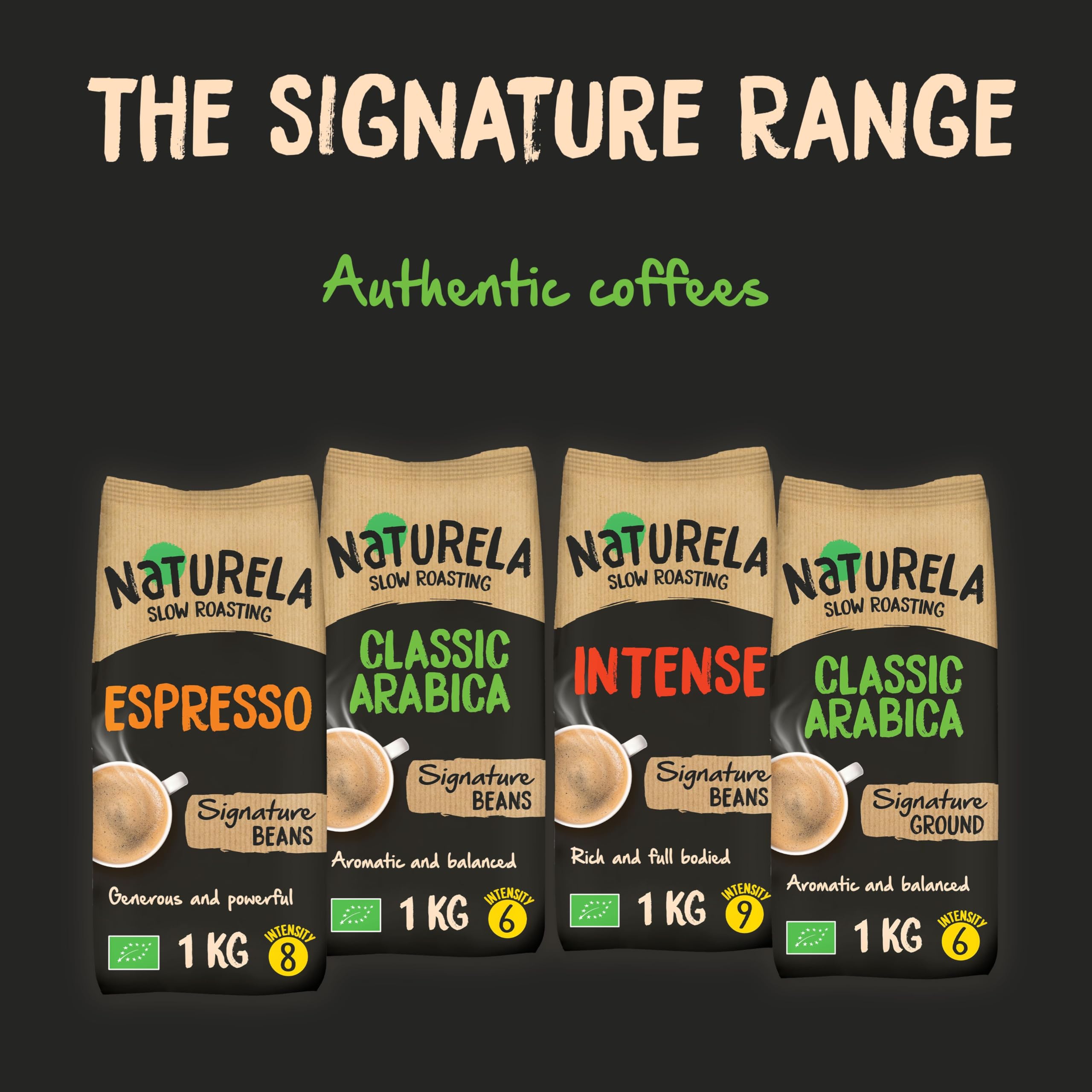 Naturela Organic Ground Coffee - 100% Arabica Slow-Roasted | 1 kg Pack 8