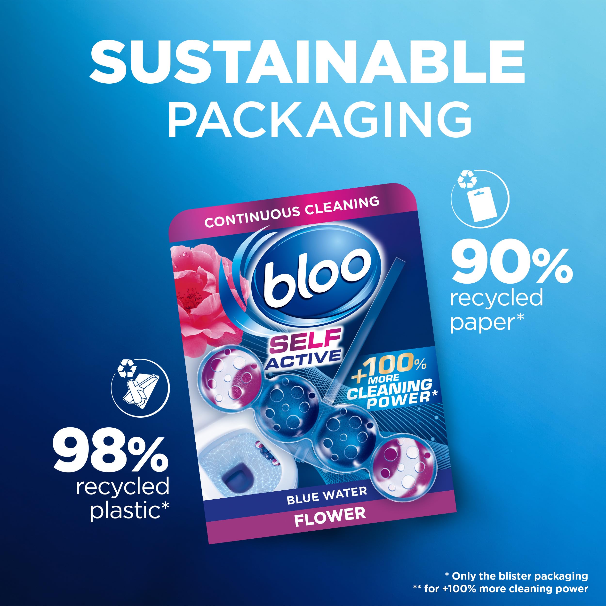 Bloo Self Active Duo Toilet Rim Block and Bowl Cleaner with Flower Scent | Pack of 2 6
