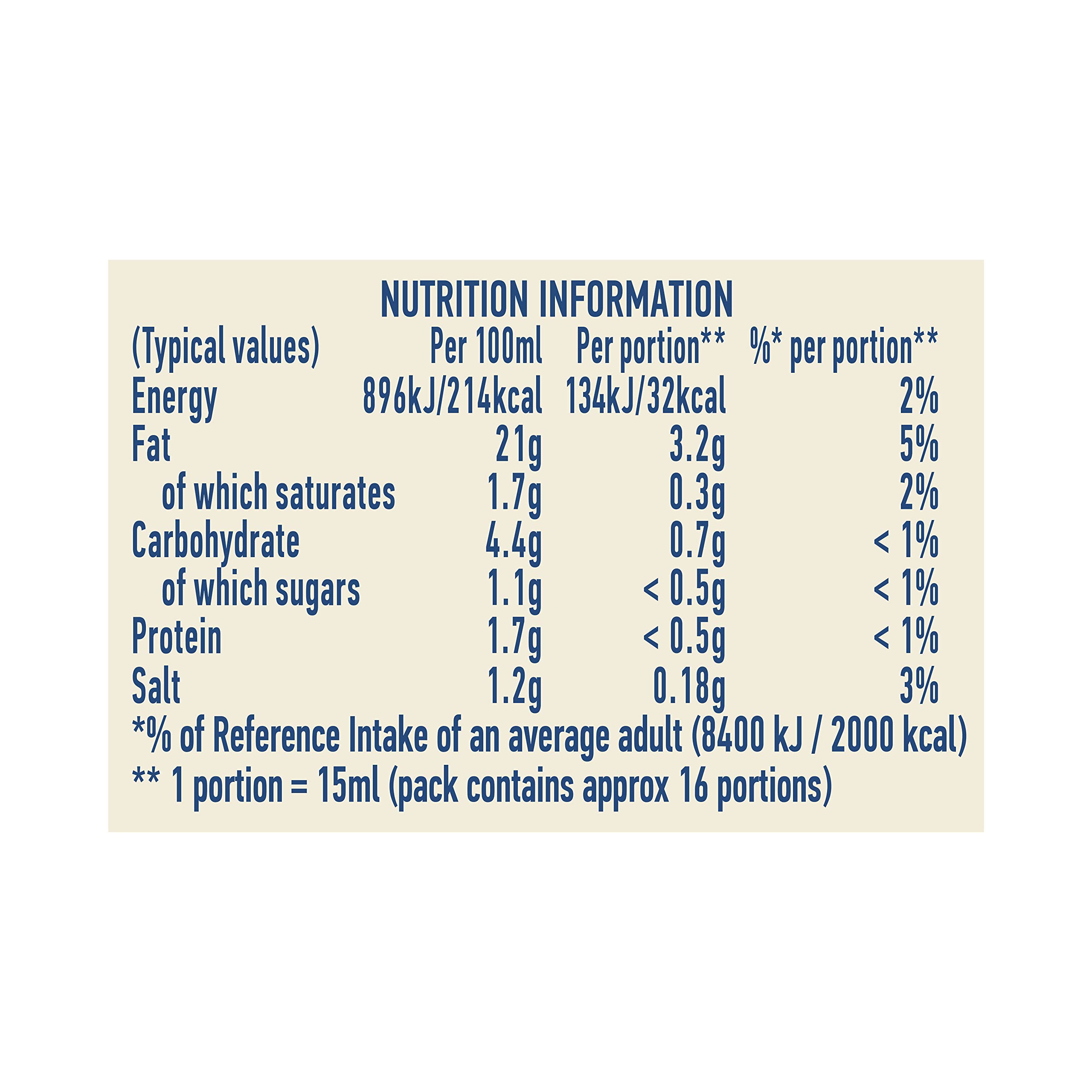 Hellmann's Real Caesar Salad Dressing & Dip - Creamy Tangy Dressing with Italian Cheese & Garlic, 460g 4