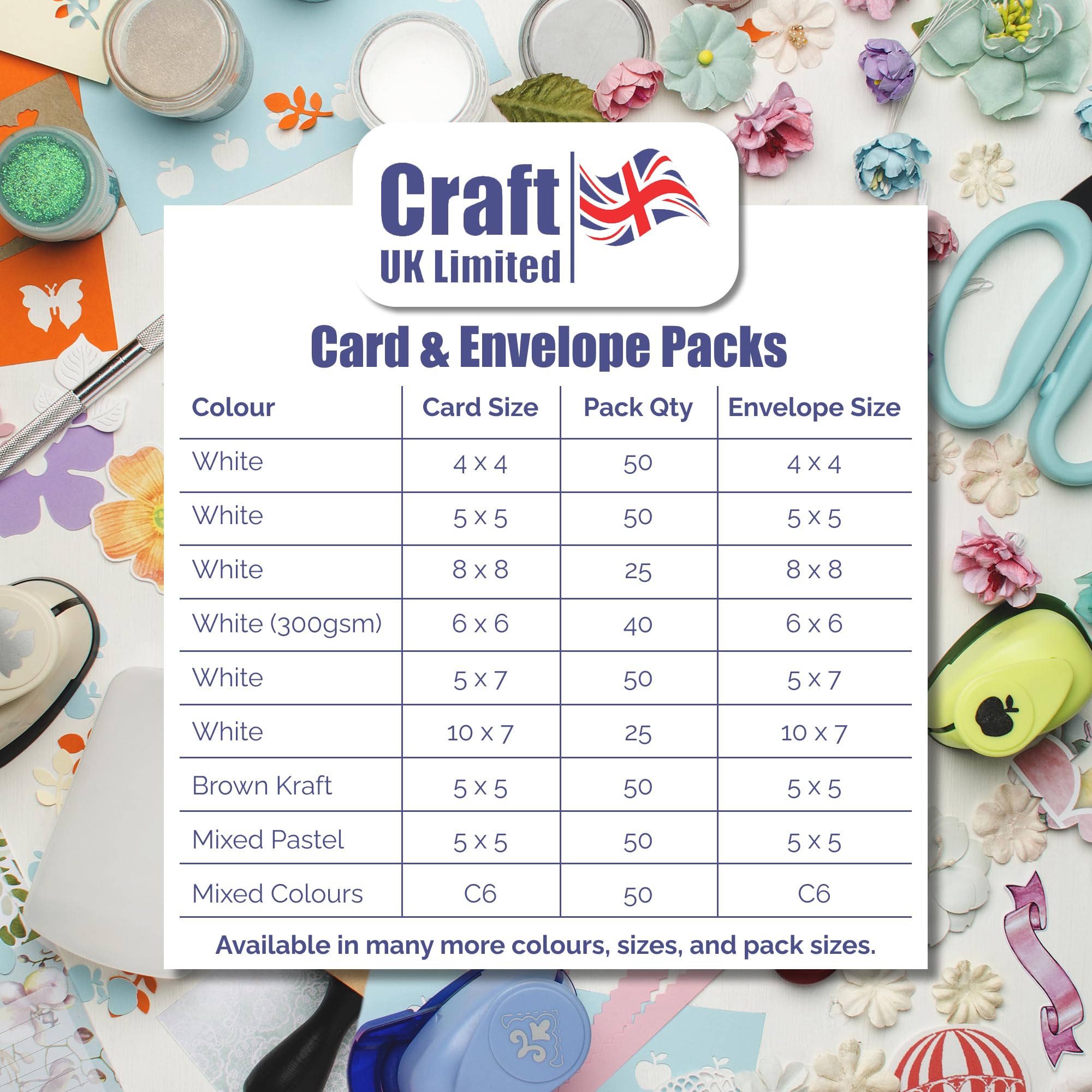 Craft UK 243 White 5x5 Inch Card and Envelope Pack of 50 | Premium UK Made Card Stock 4