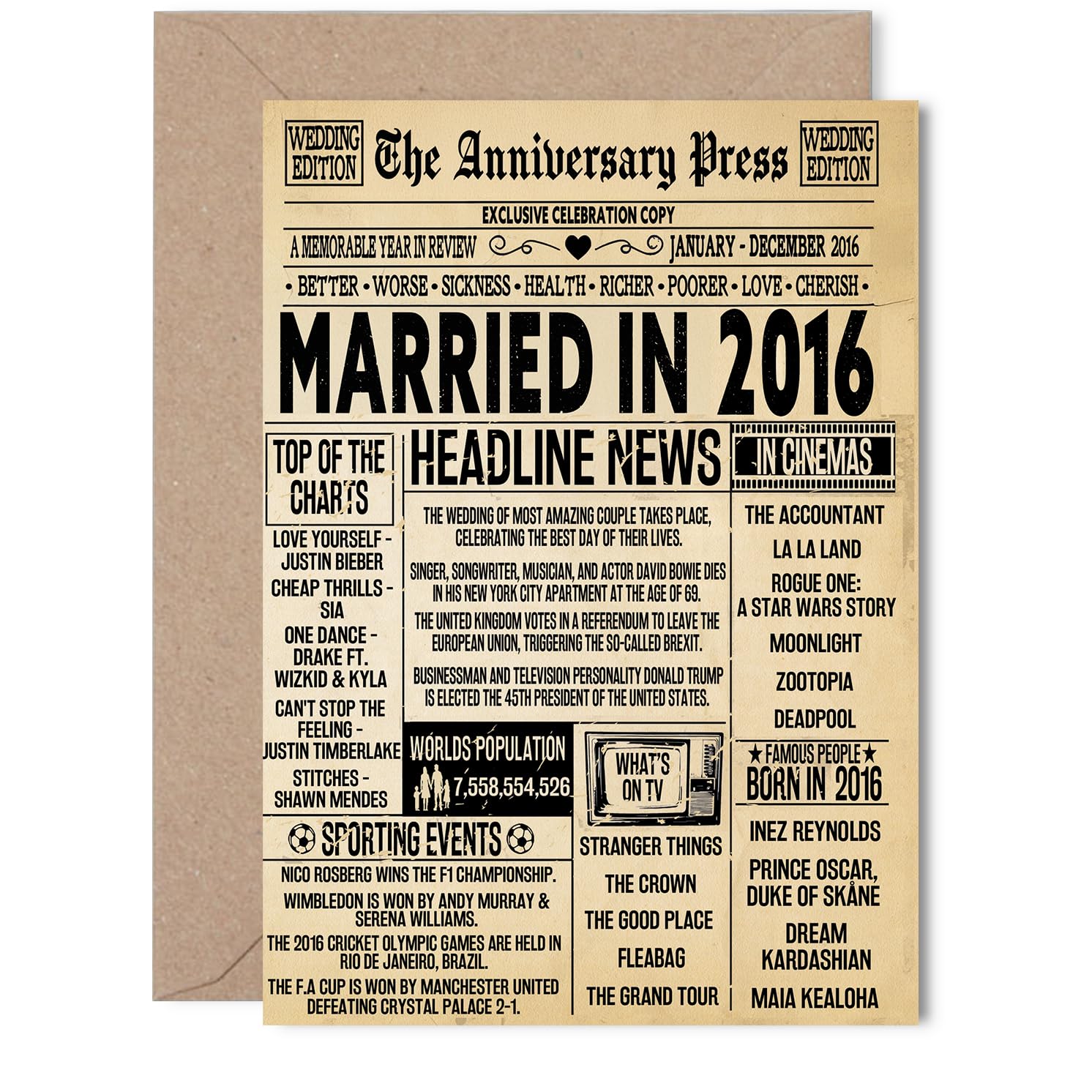 Stuff4 10th Anniversary Card for Women Men - Vintage Newspaper Married in 2016, 5x7 Inch Greeting Card