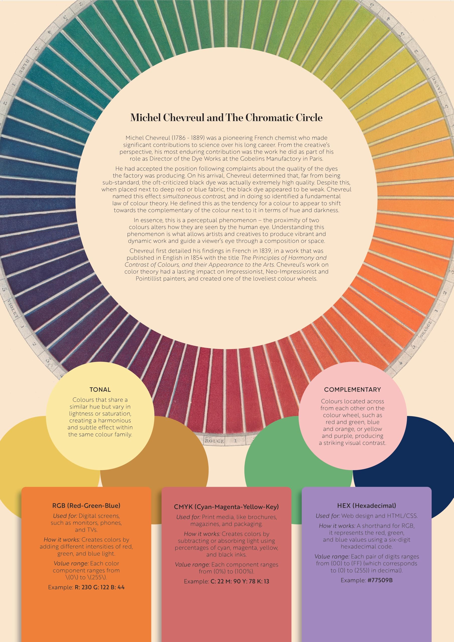 David & Charles The Box of Swatches: 72 Shade Cards for Palette Planning and Inspiration | Book Design 6