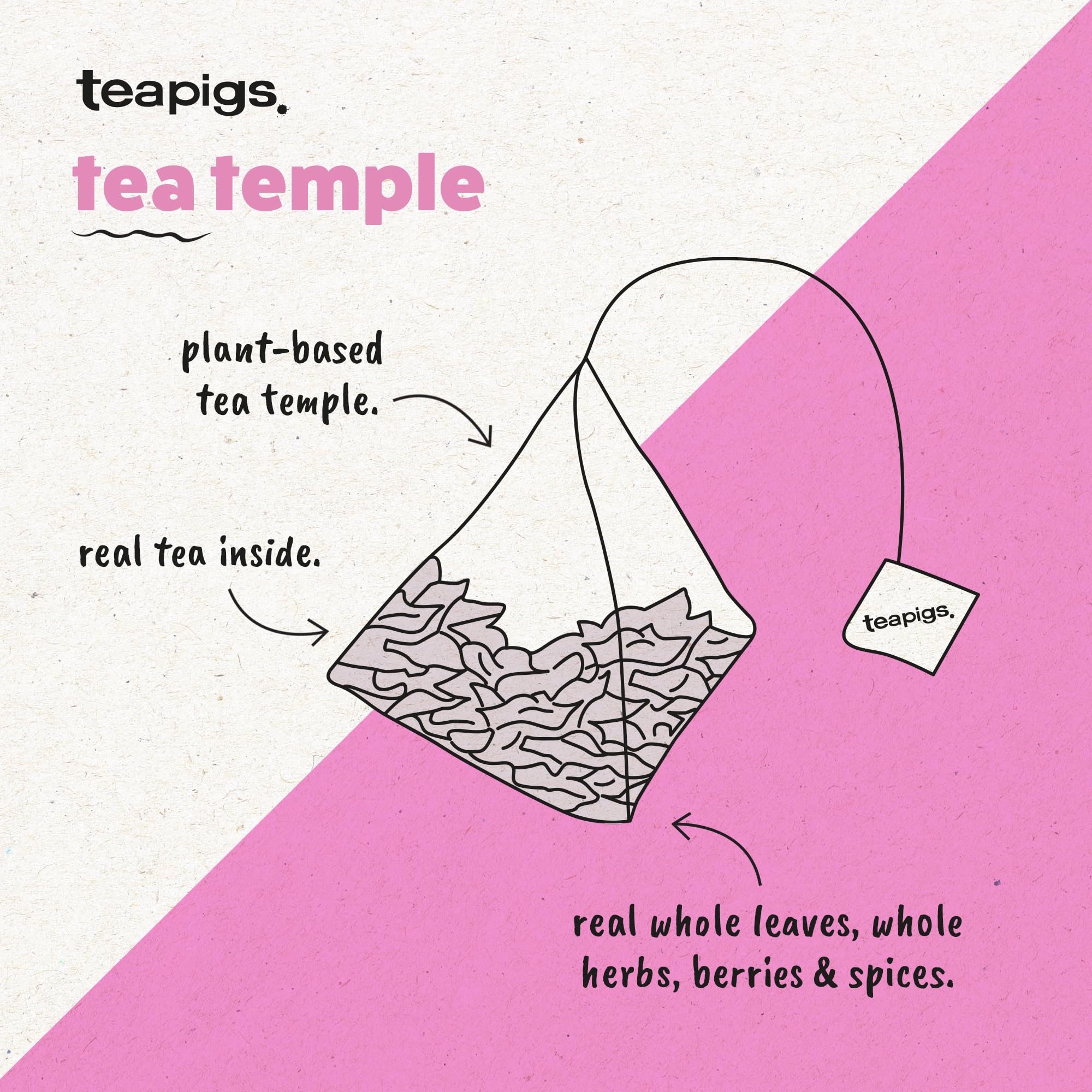 teapigs Ginger & Manuka Honey Tea - Caffeine-Free Herbal Tea Bags 5