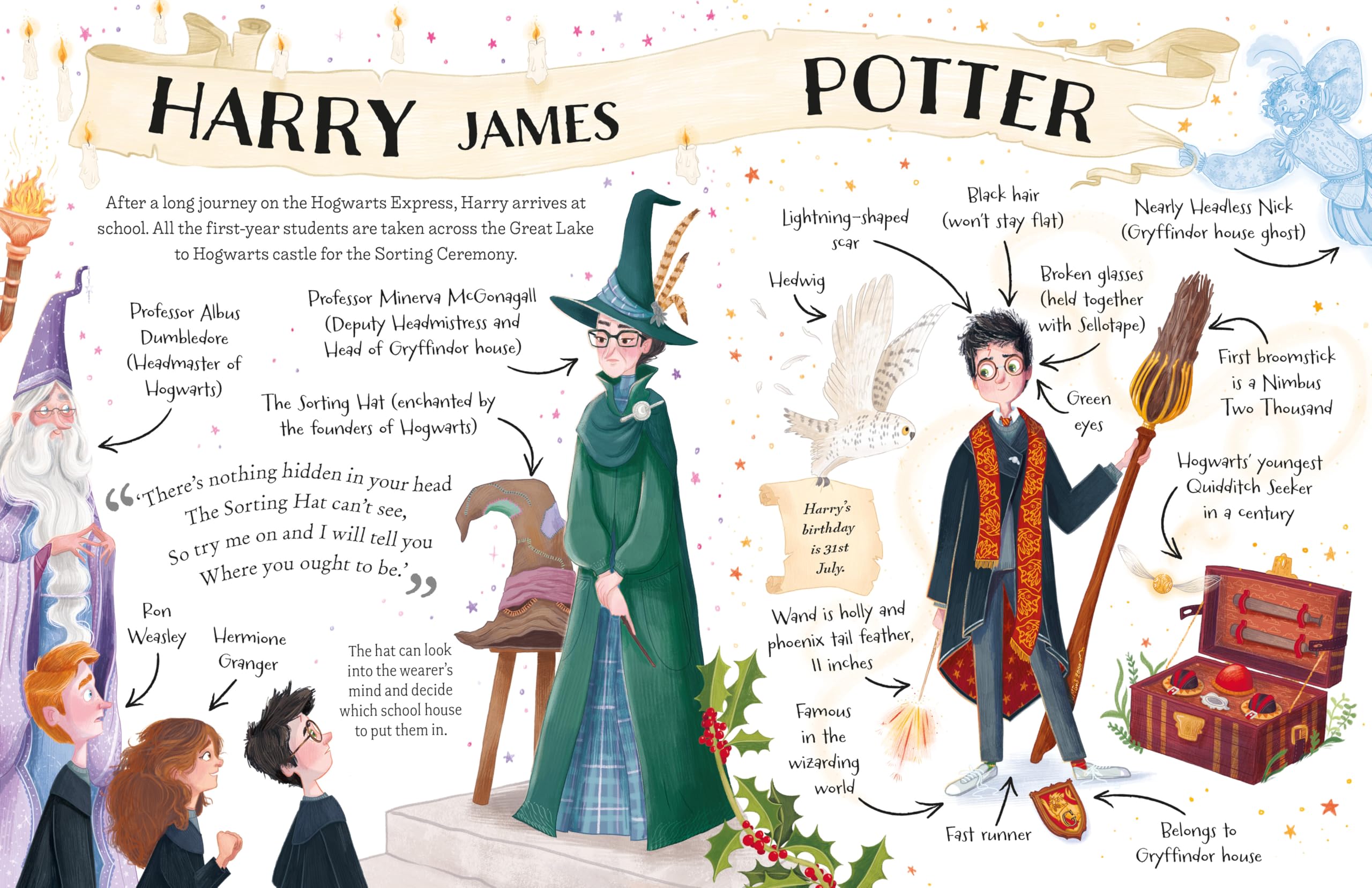 Bloomsbury Harry Potter Character Guide | Hardcover | Ages 6-15 3