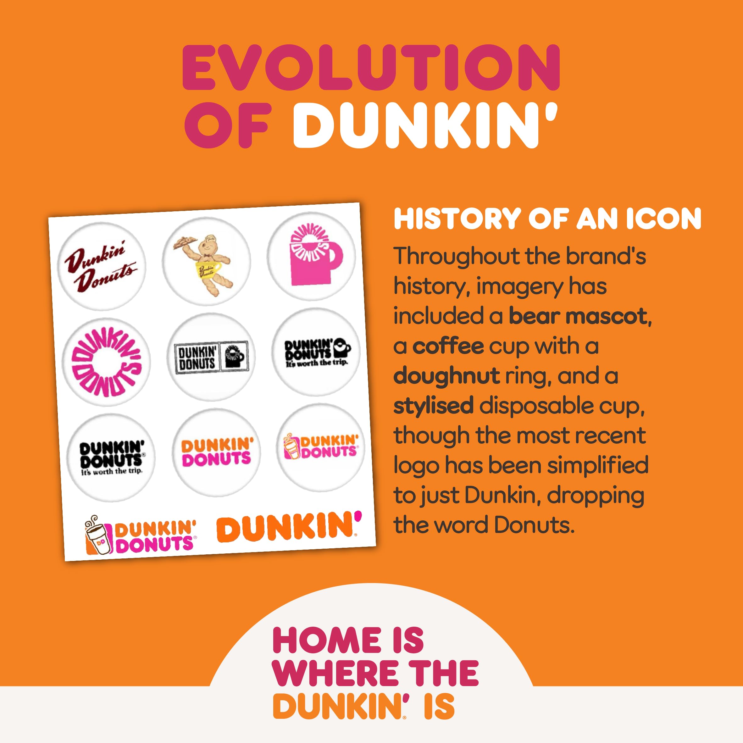 Dunkin' Donuts Original Blend Coffee Capsules for Nespresso - Medium-Dark Roast | 10 Count 5