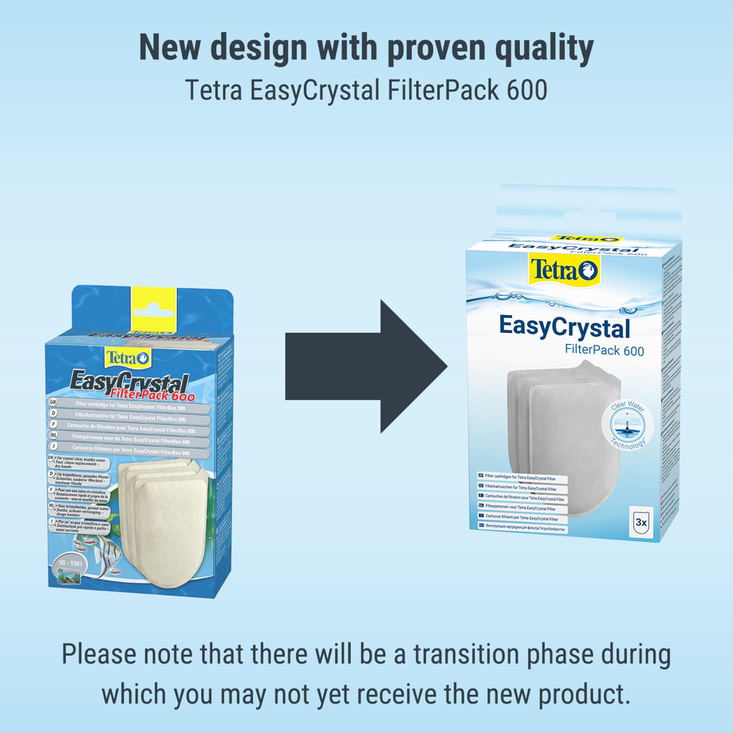 Tetra EasyCrystal 600 TH32112 Filter Pack | 3 Count | Mechanical, Biological & Chemical Filtration
