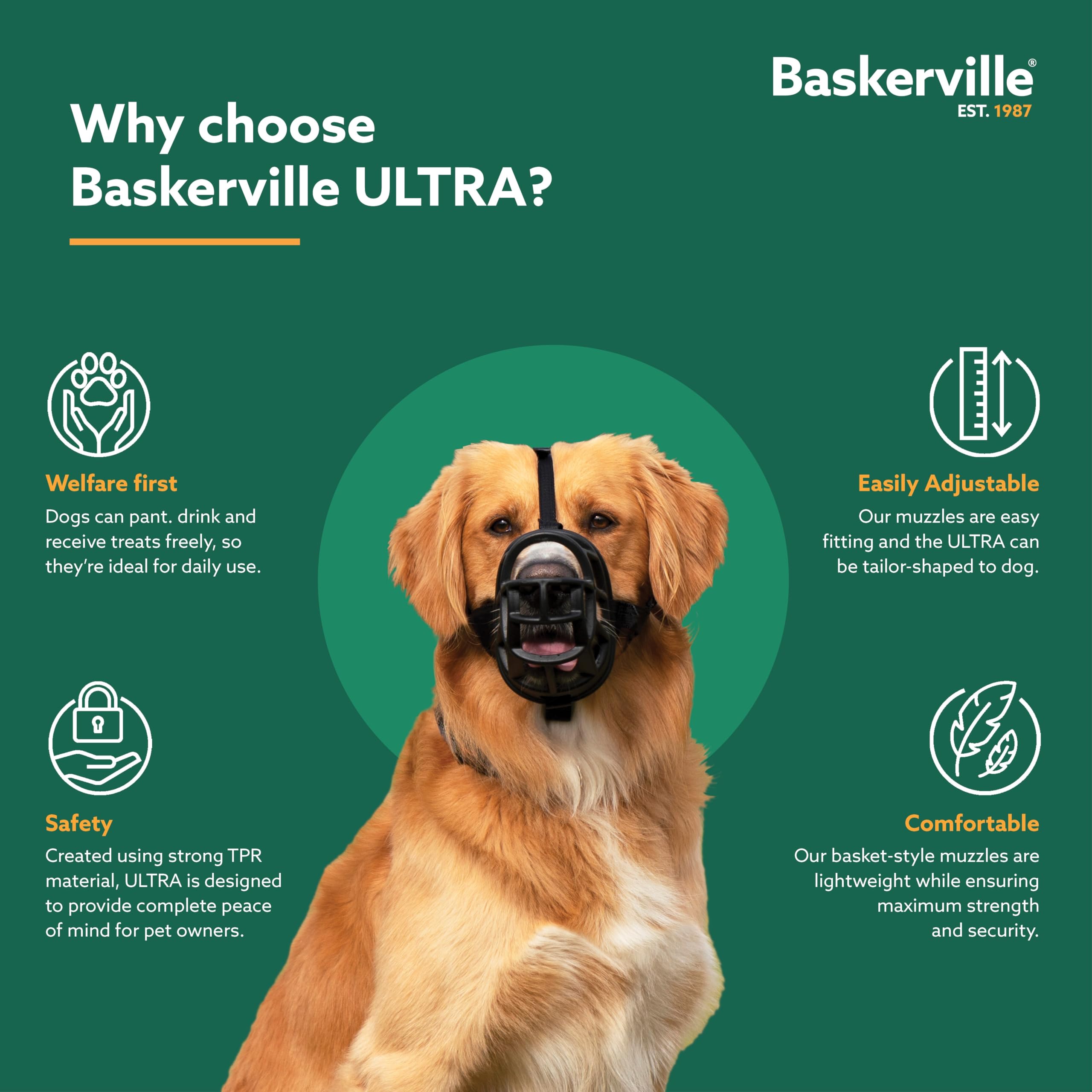 Baskerville ULTRA Muzzle - Patented Humane Design, Breathable, TPR Material, Size 1