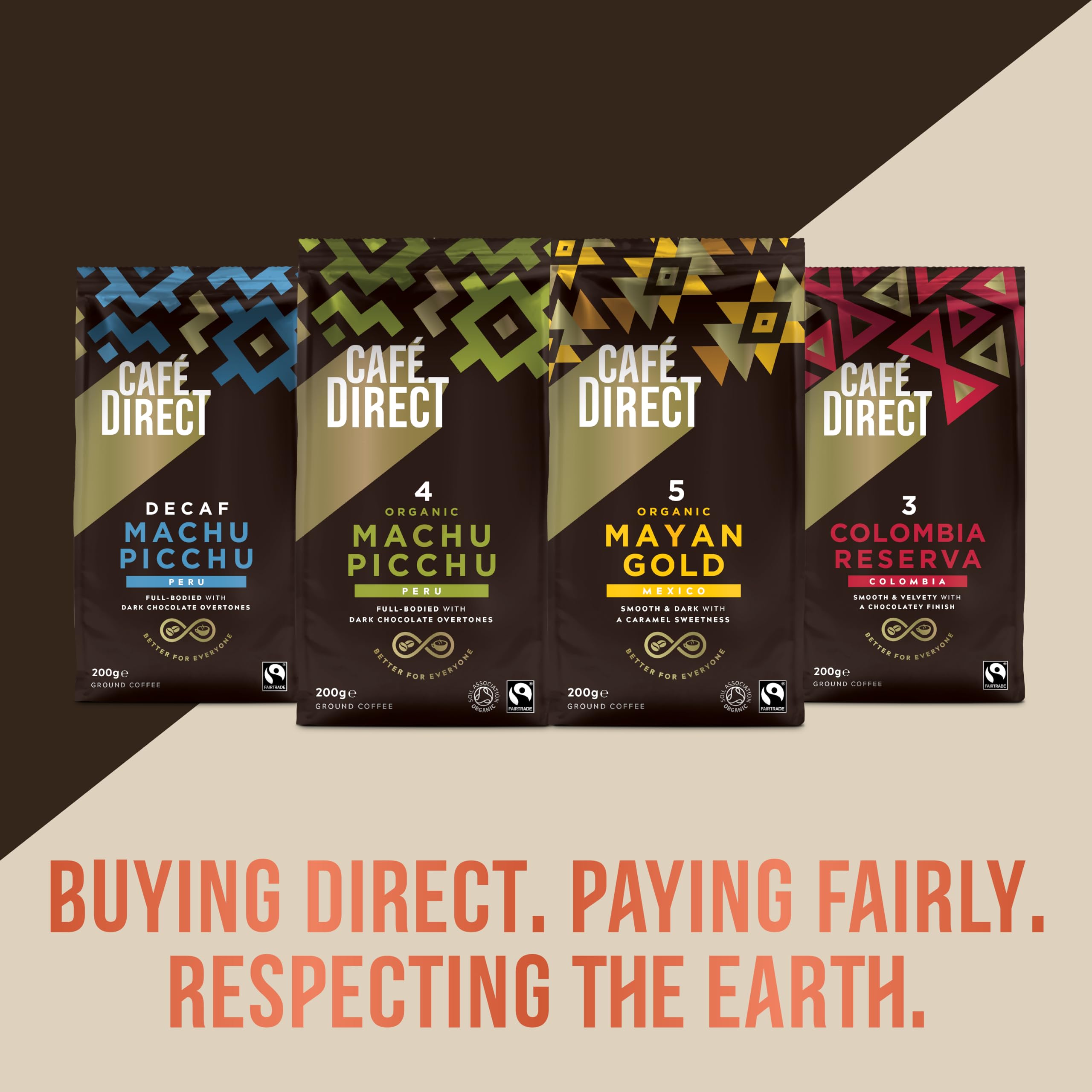 Café Direct Mayan Gold Organic Fairtrade Ground Arabica Coffee 200g 4