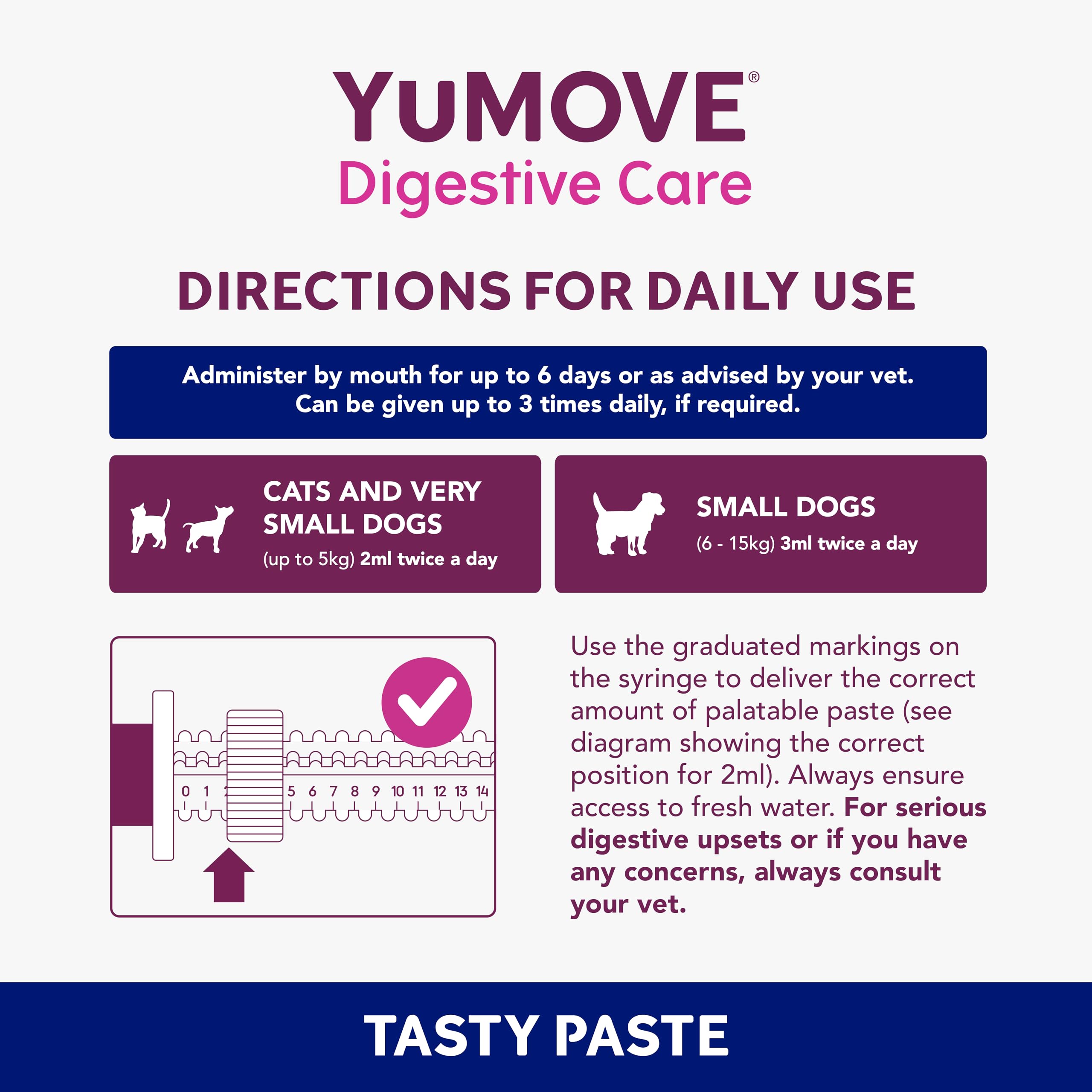 YuMOVE Digestive Care Rapid Probiotic Paste for Dogs & Cats - Fast-Acting Gut Support | 15ml 4