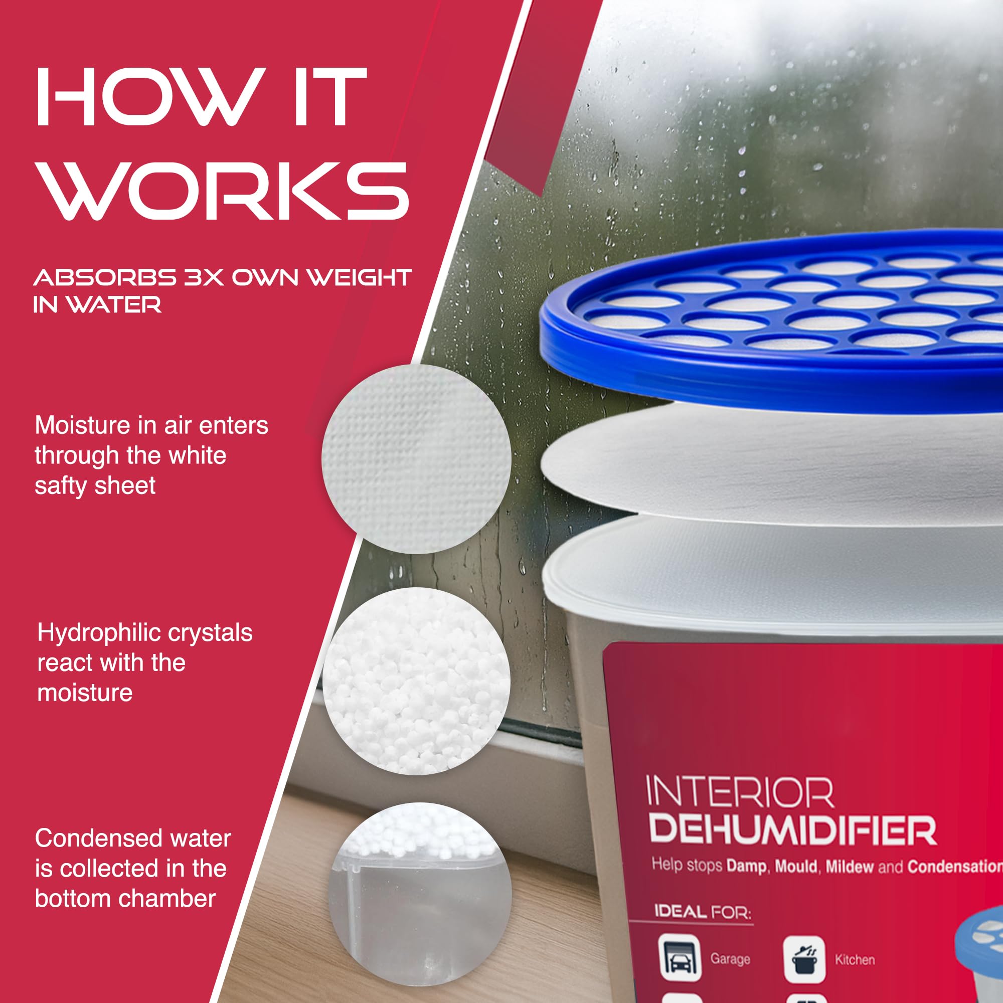 Sterlix Dehumidifier Tubs - 5 Pack 500ml Capacity | Combats Condensation & Mould 6