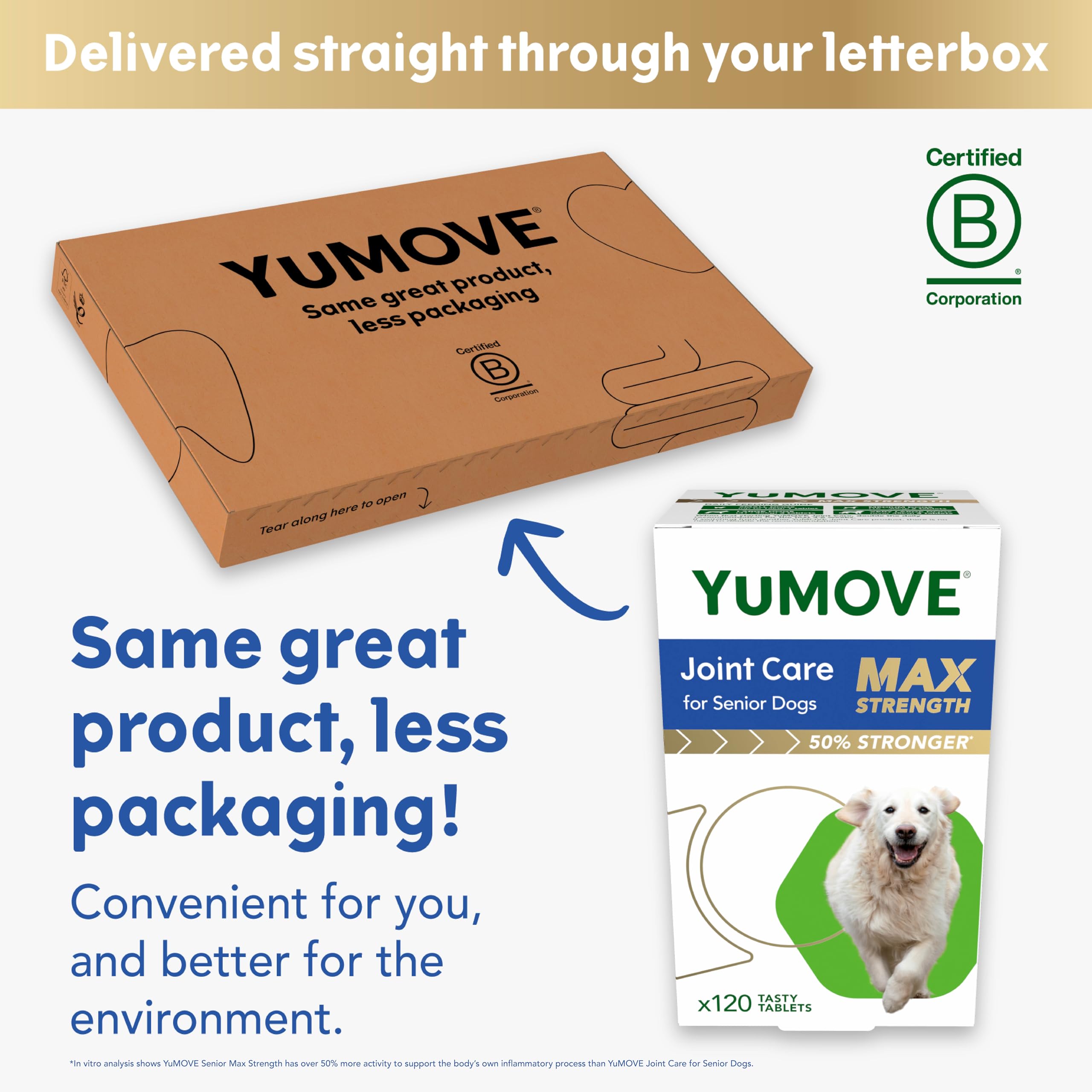 YuMOVE Max Strength Joint Supplement for Senior Dogs | 120 Tablets | Aids Mobility