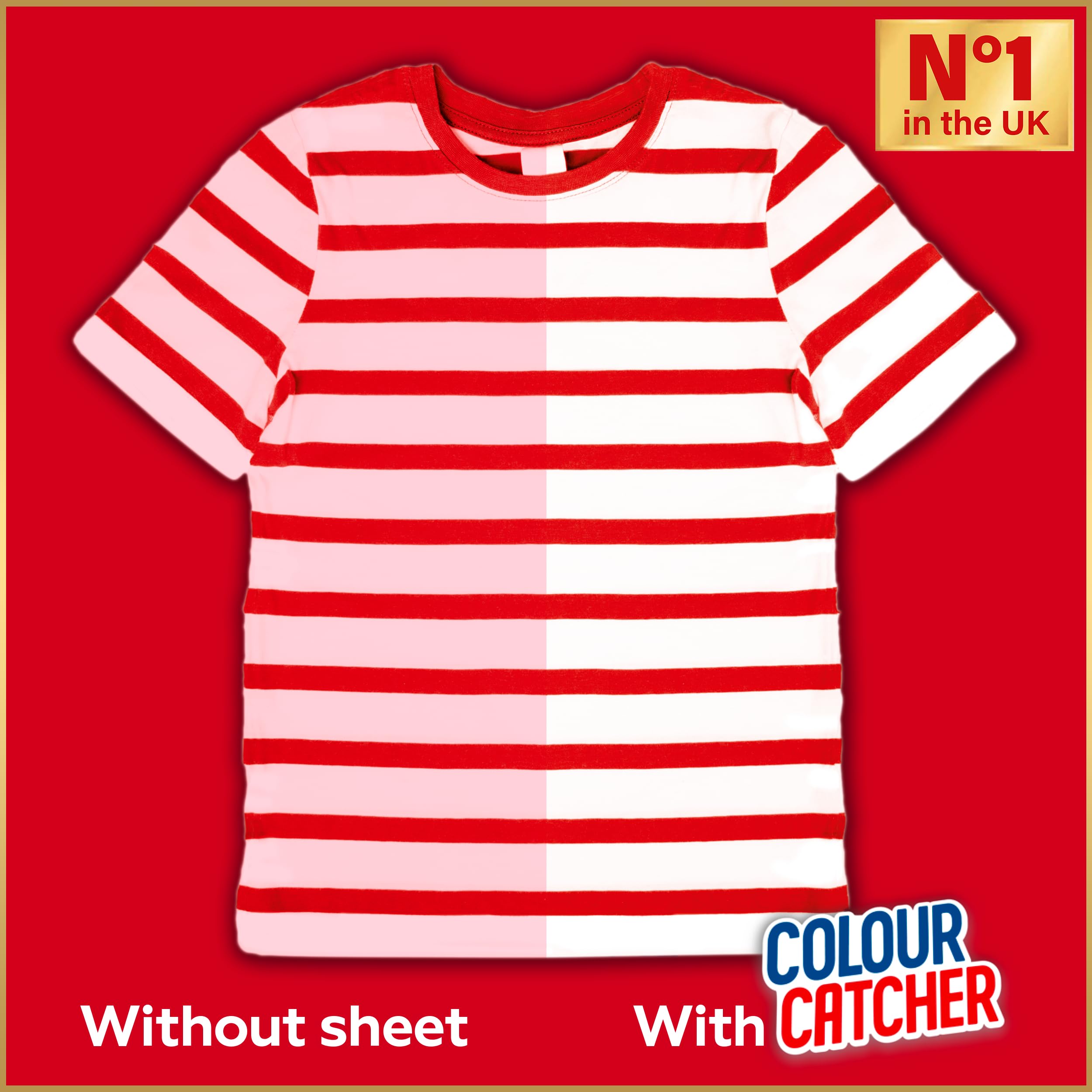Colour Catcher Colour Protection Sheets - Prevents Colour Run Accidents | 22 Sheets 7