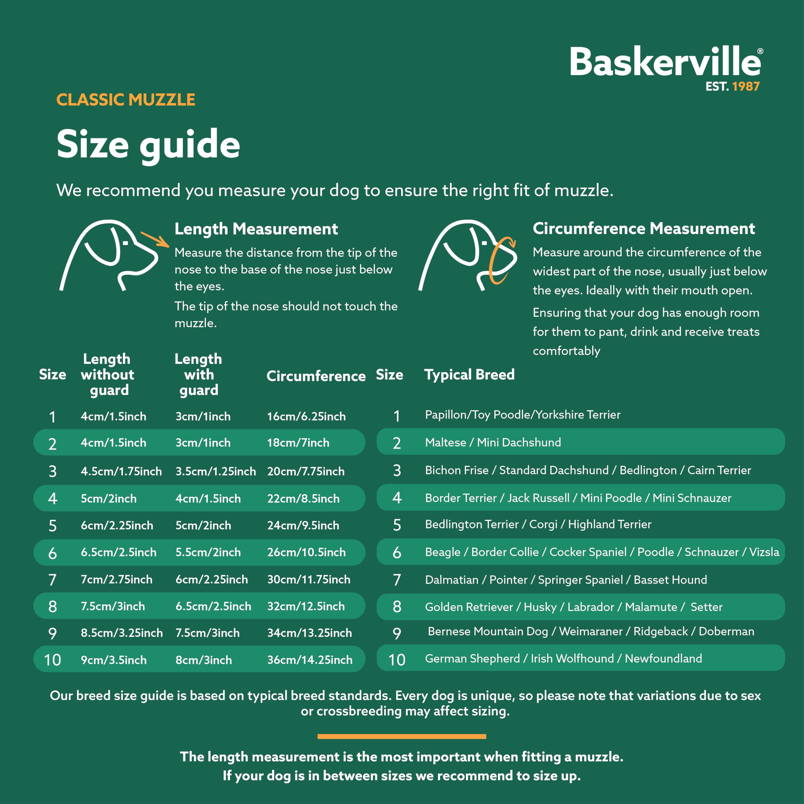 Baskerville Classic Basket Muzzle - Size 1, Brown, Prevents Biting & Scavenging 5