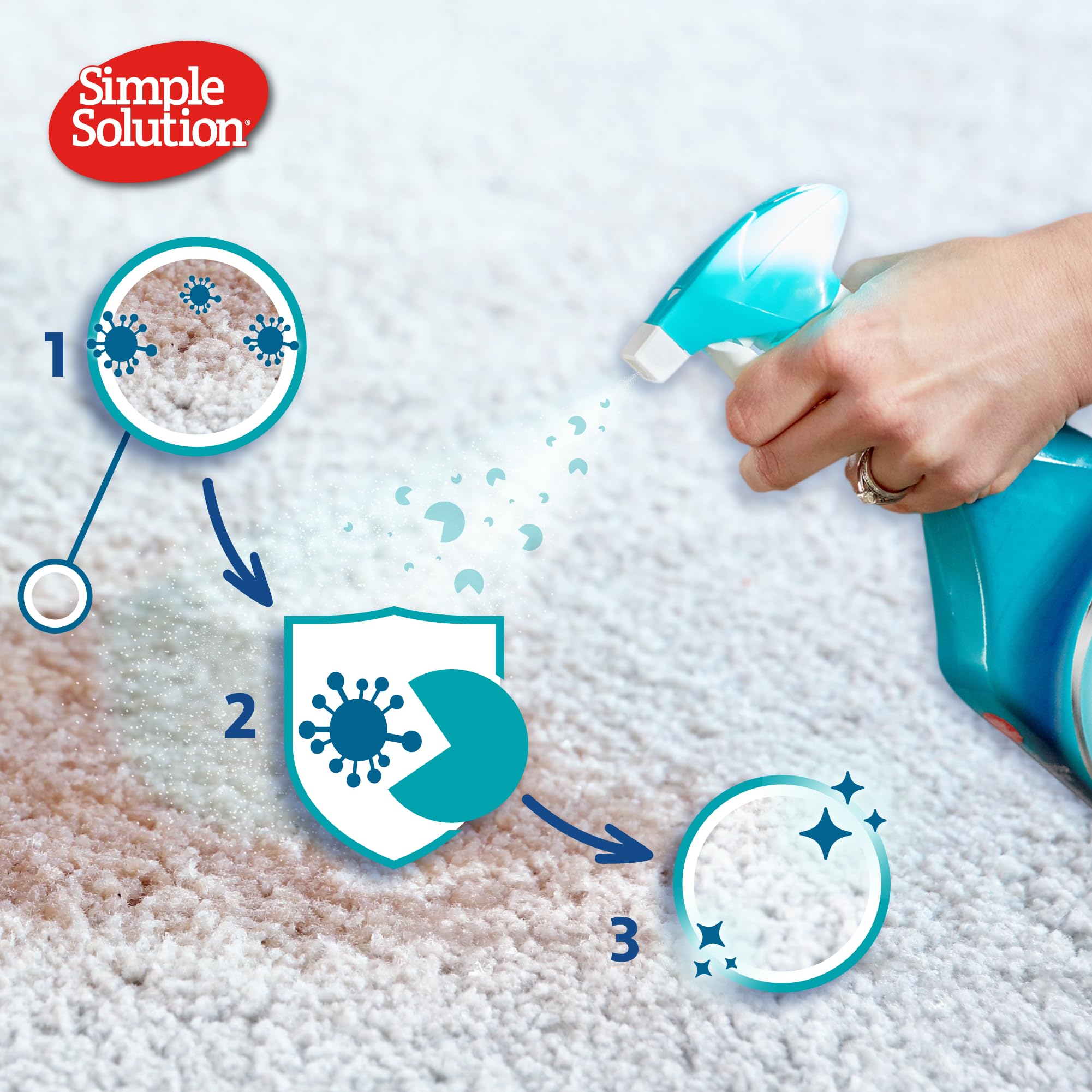 Simple Solution Pet Stain and Odour Remover Spray - Rainforest Fresh Scent, 750ml