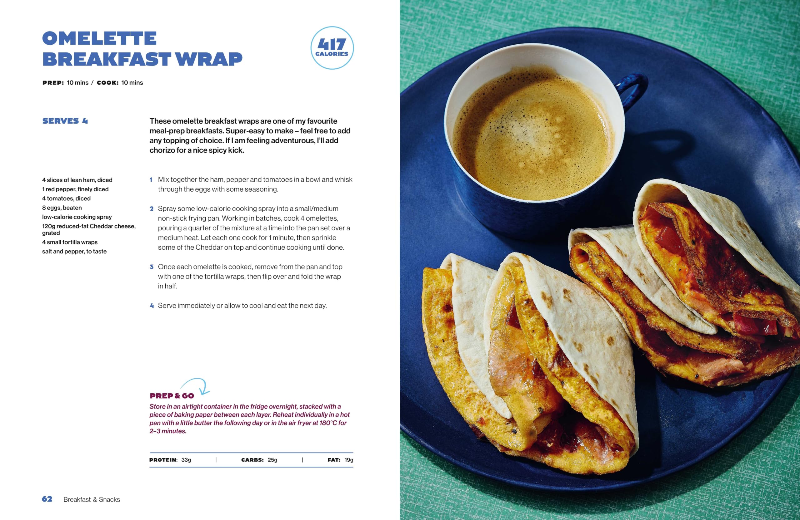 Bored of Lunch: Prep and Go by Nathan Anthony | Healthy Make-Ahead Weight Control Recipes 5