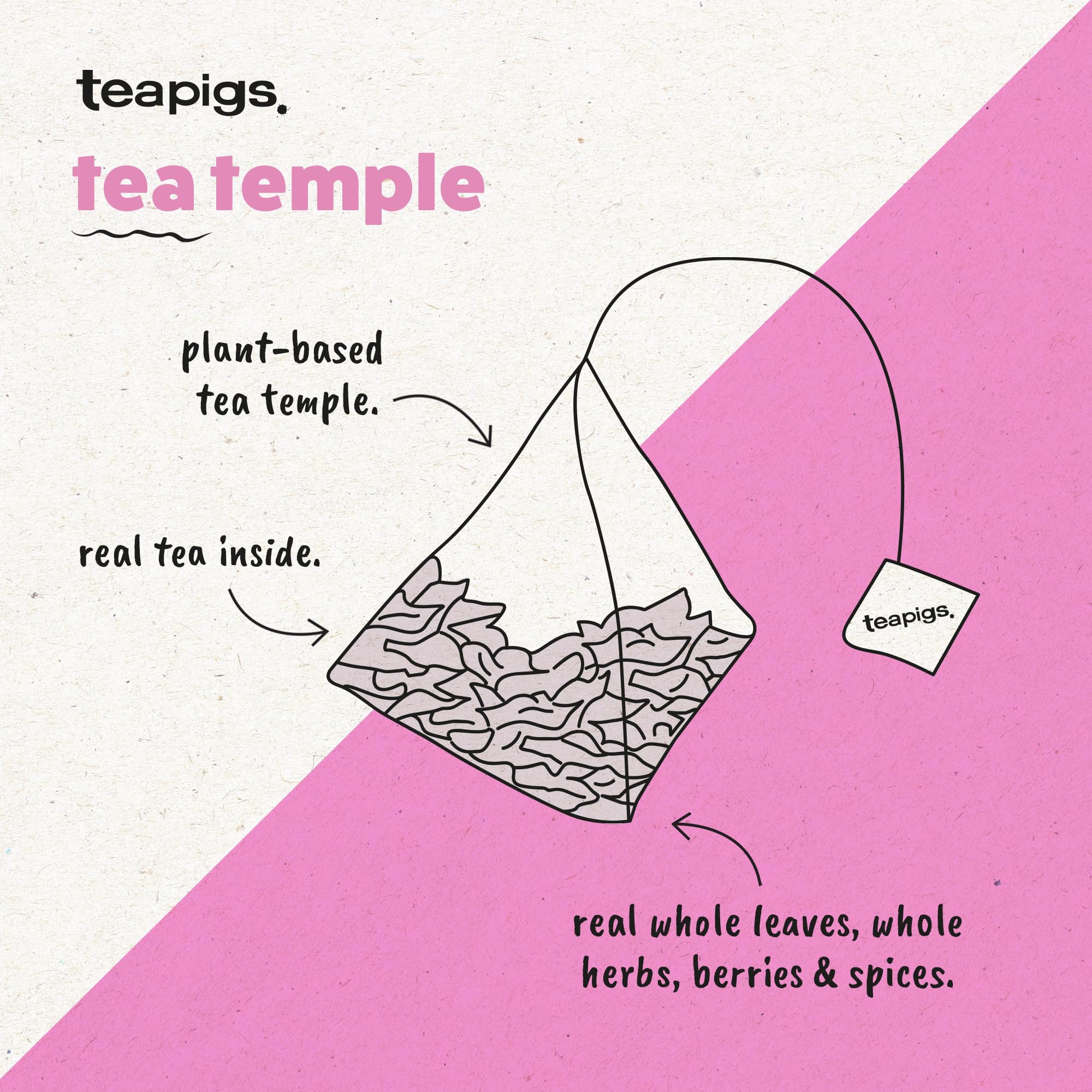 teapigs - Strawberry & Juniper Tea Caffeine-Free Fruit Tea Bags with Hibiscus 6