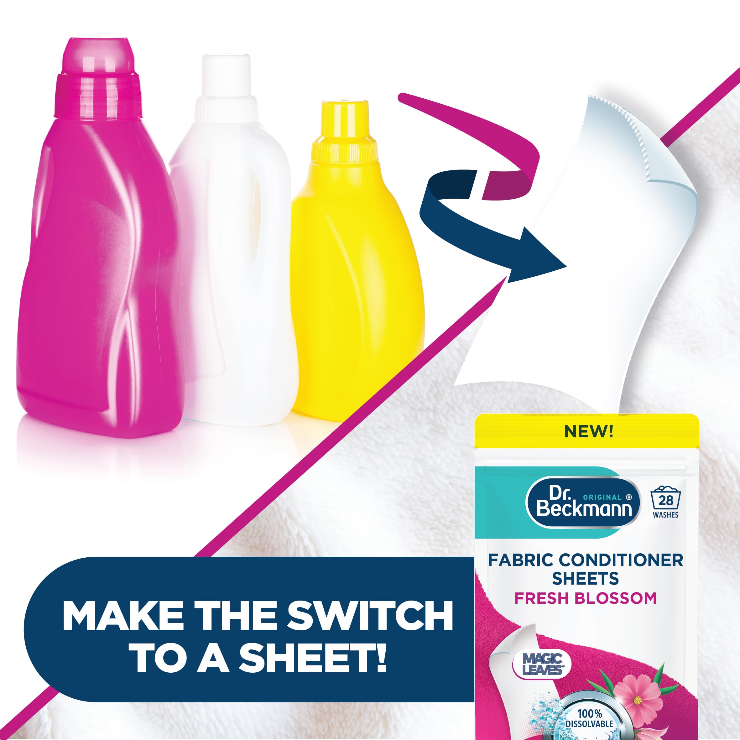Dr. Beckmann Fabric Conditioner Sheets Fresh Blossom | 14 Count | Ultra-Light & Compact Format 5