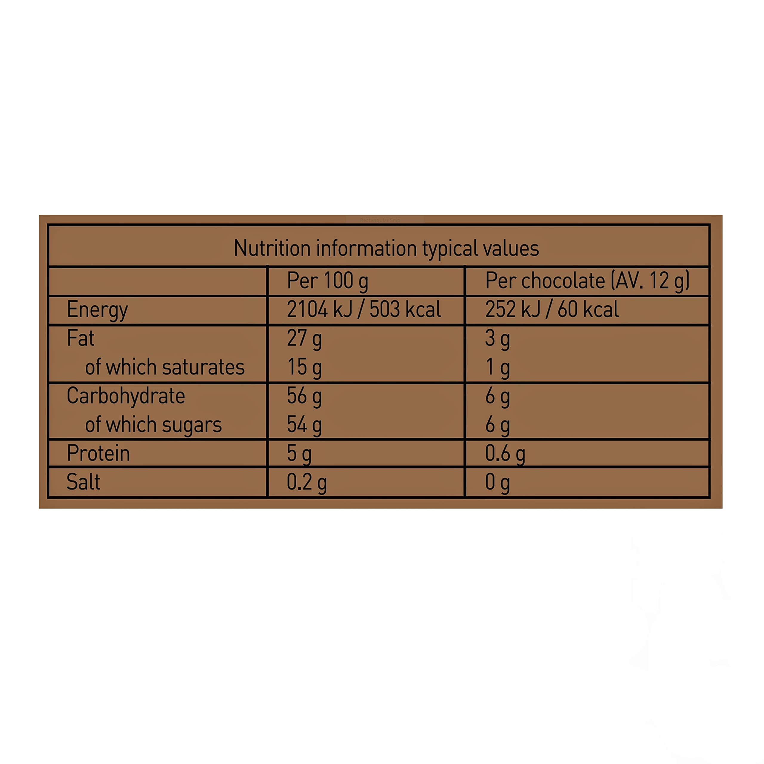 Holdsworth Chocolates Renaissance Collection – Verschiedene handgemachte Trüffel, 200 g 3