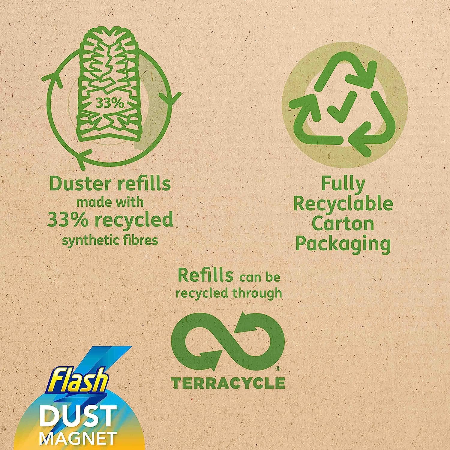 FLASH Dust Magnet Refills - Trap & Lock Dust, Hair & Allergens | 25 Count 6