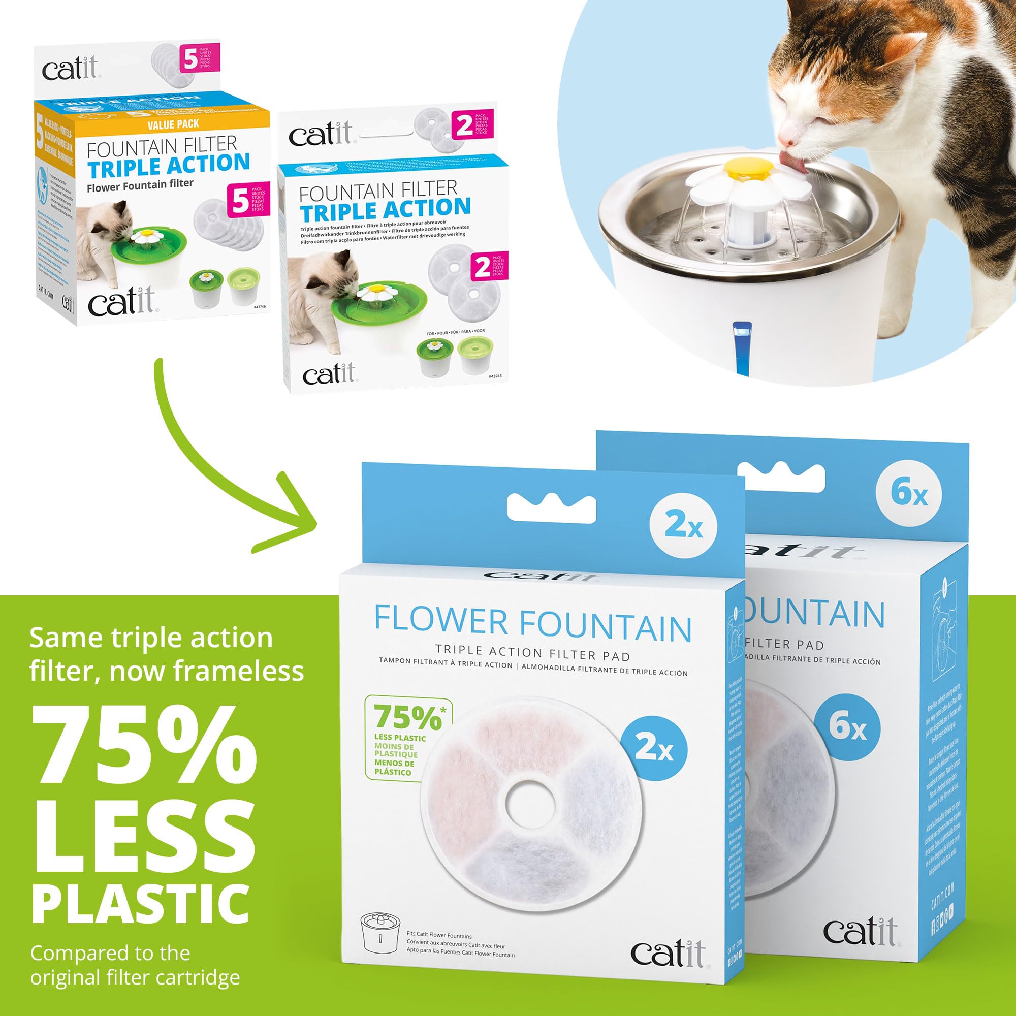 Catit Genuine Flower Water Fountain Filter Cartridges - Triple Action Filtration, 6 Pack 4