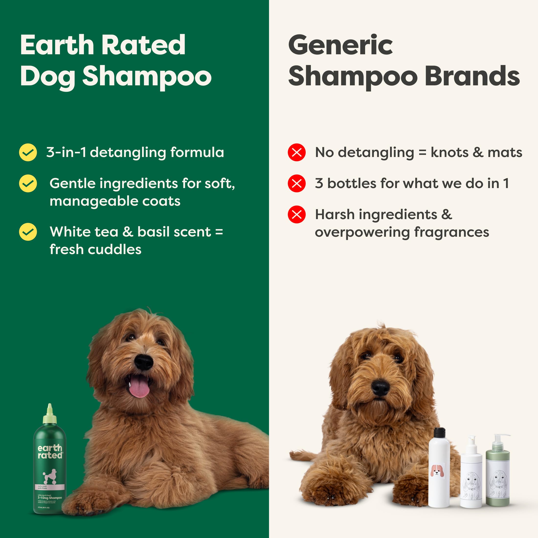 Earth Rated 3-in-1 Detangling Dog Shampoo and Conditioner with Oatmeal | White Tea & Basil Scent | 473ml 5
