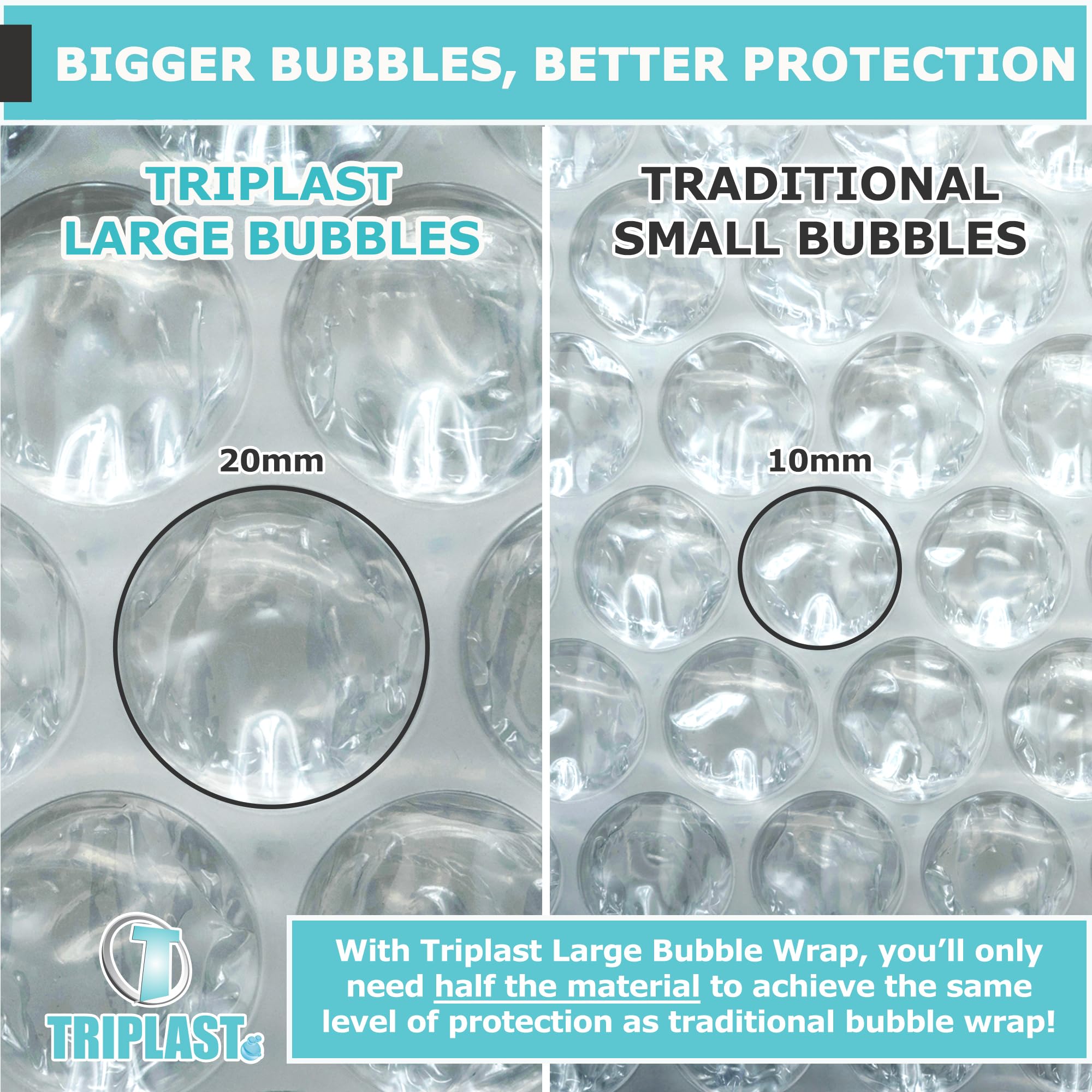Triplast Large Bubble Wrap Roll - 300mm x 10m | 20mm Large Bubbles | 60gsm Film 5